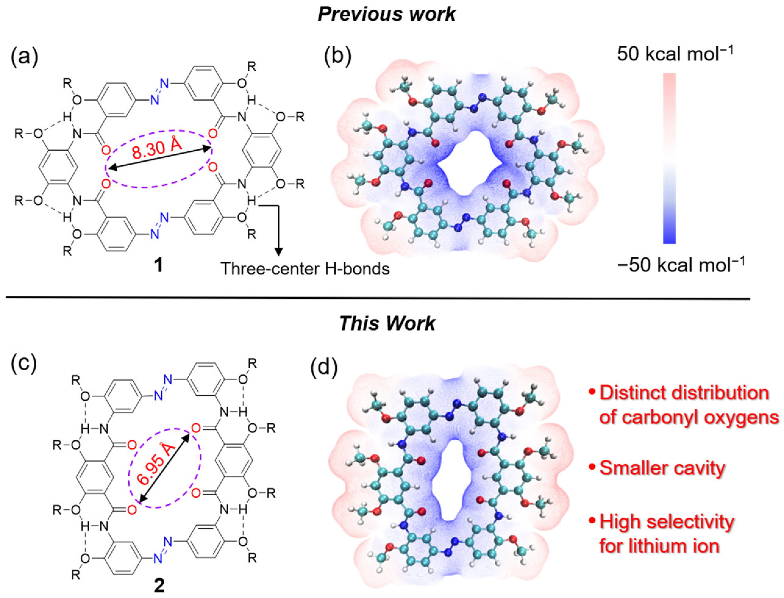 Molecules 31 01086 g001