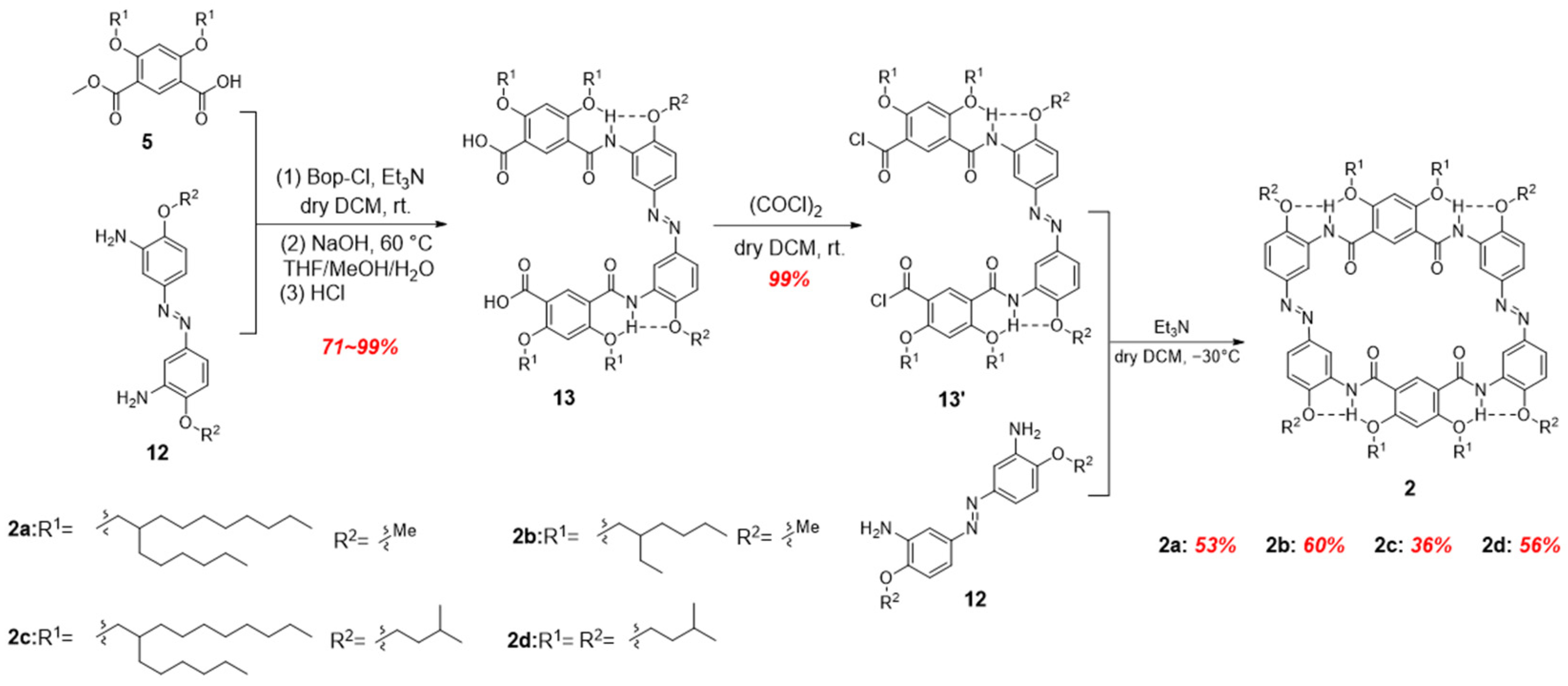 Molecules 31 01086 sch002