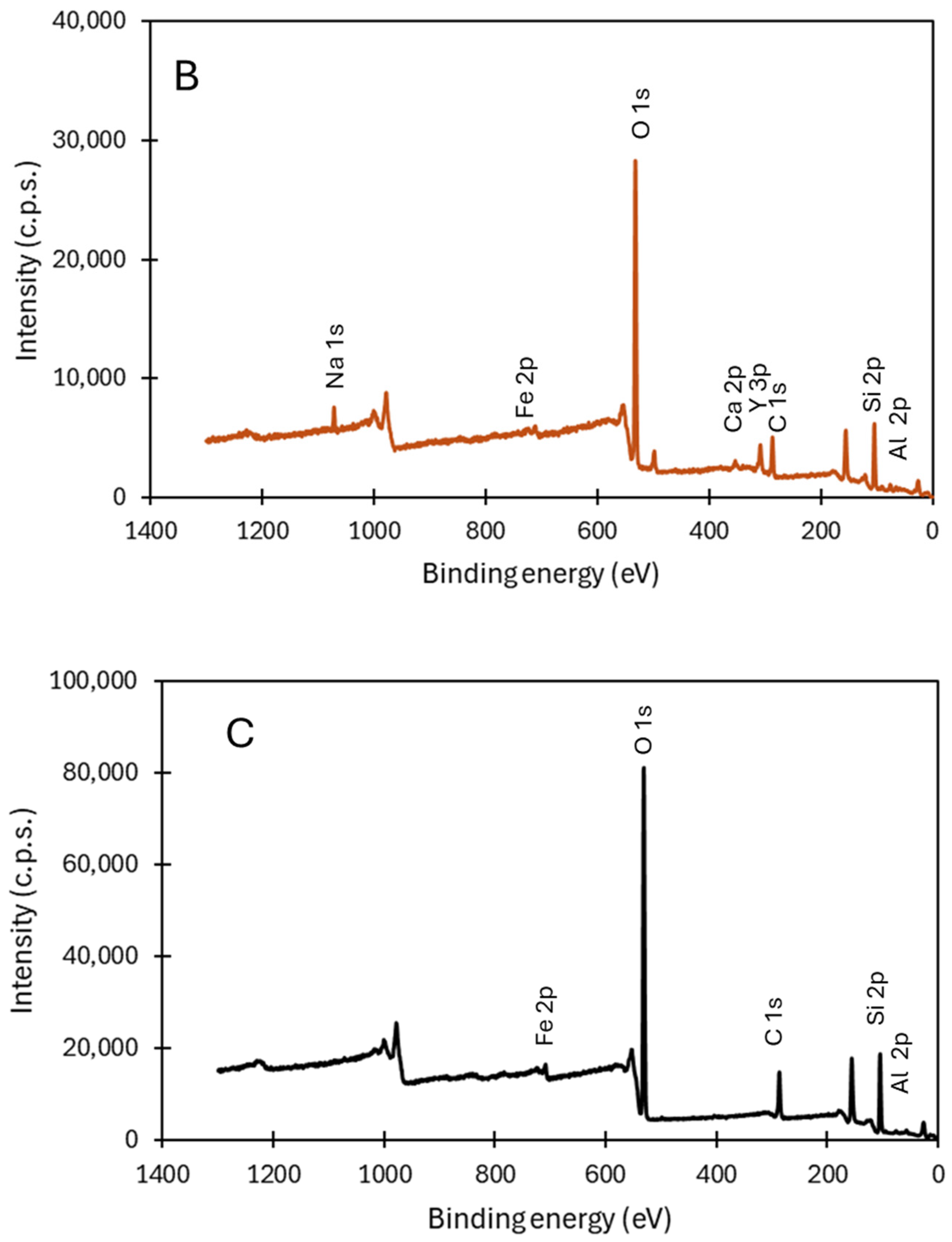 Molecules 31 01104 g001b