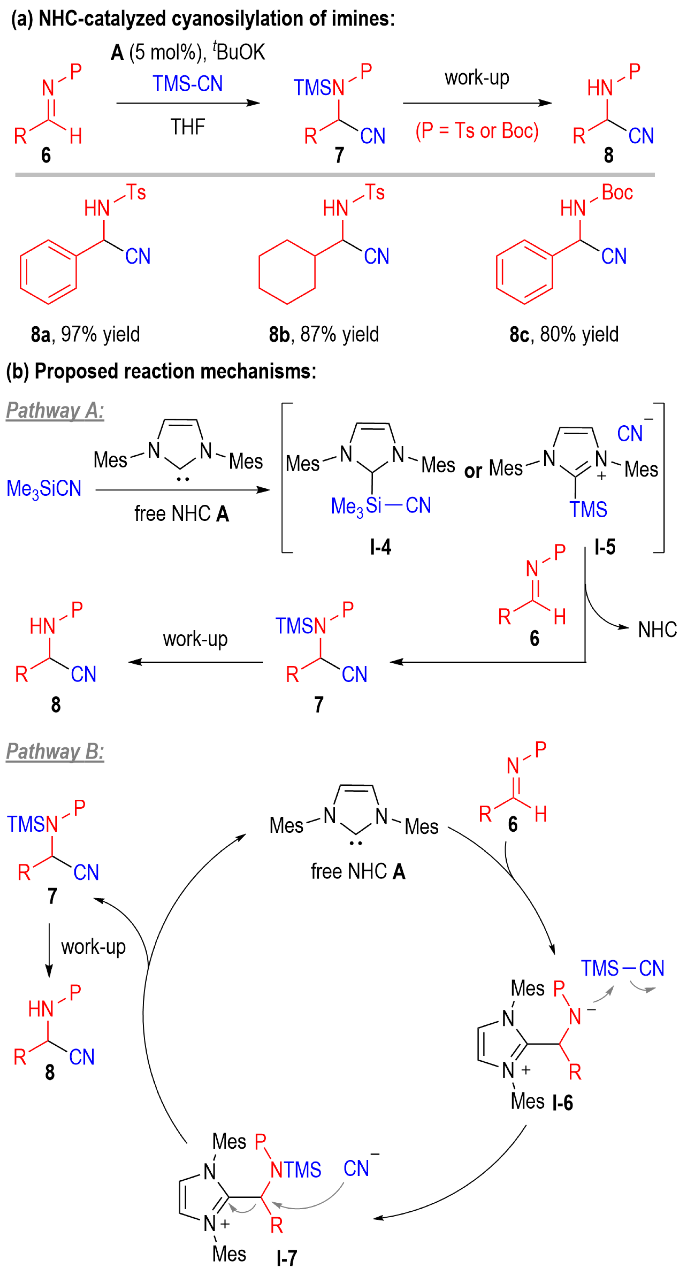 Molecules 31 01108 sch004