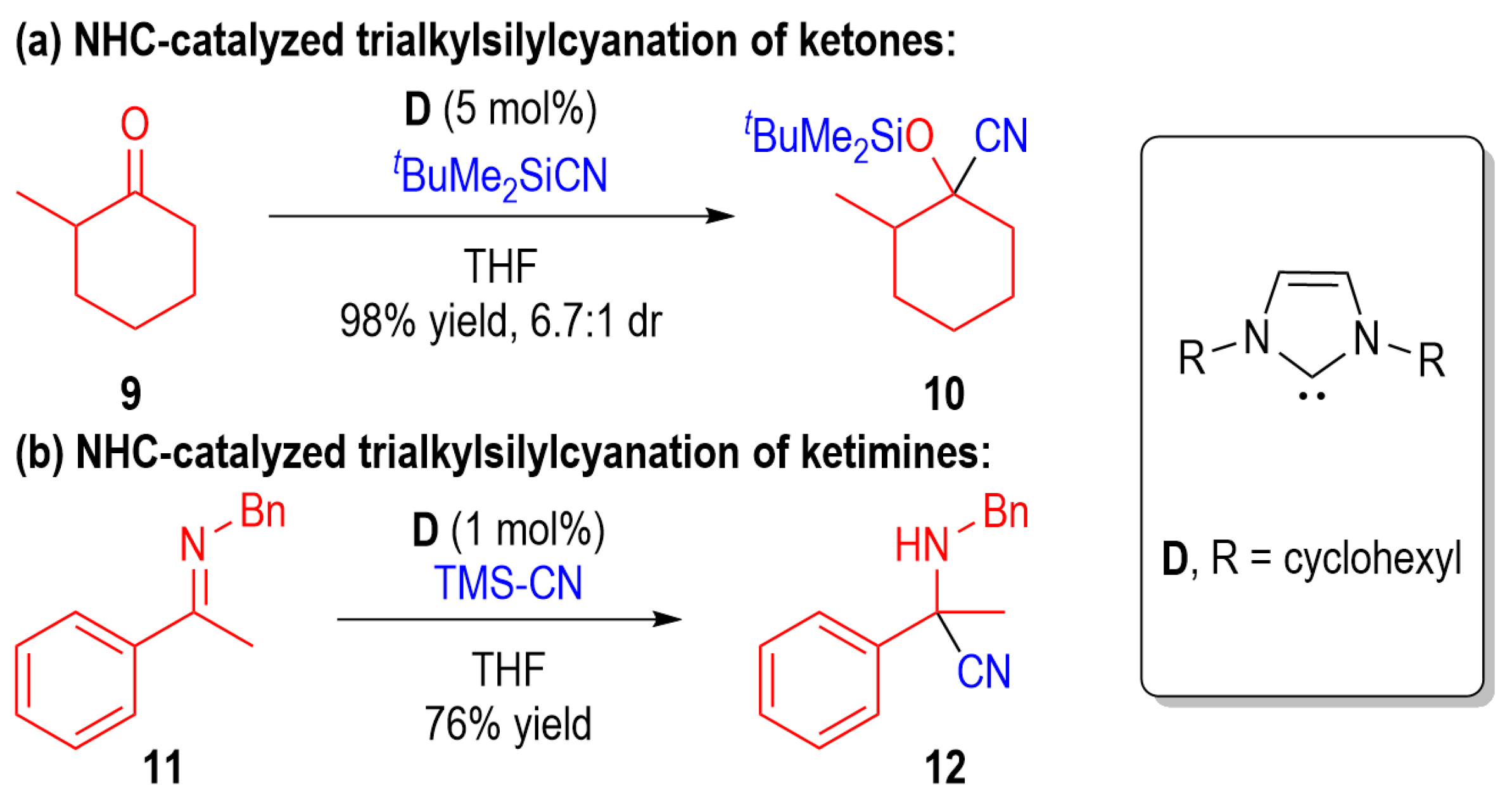 Molecules 31 01108 sch005