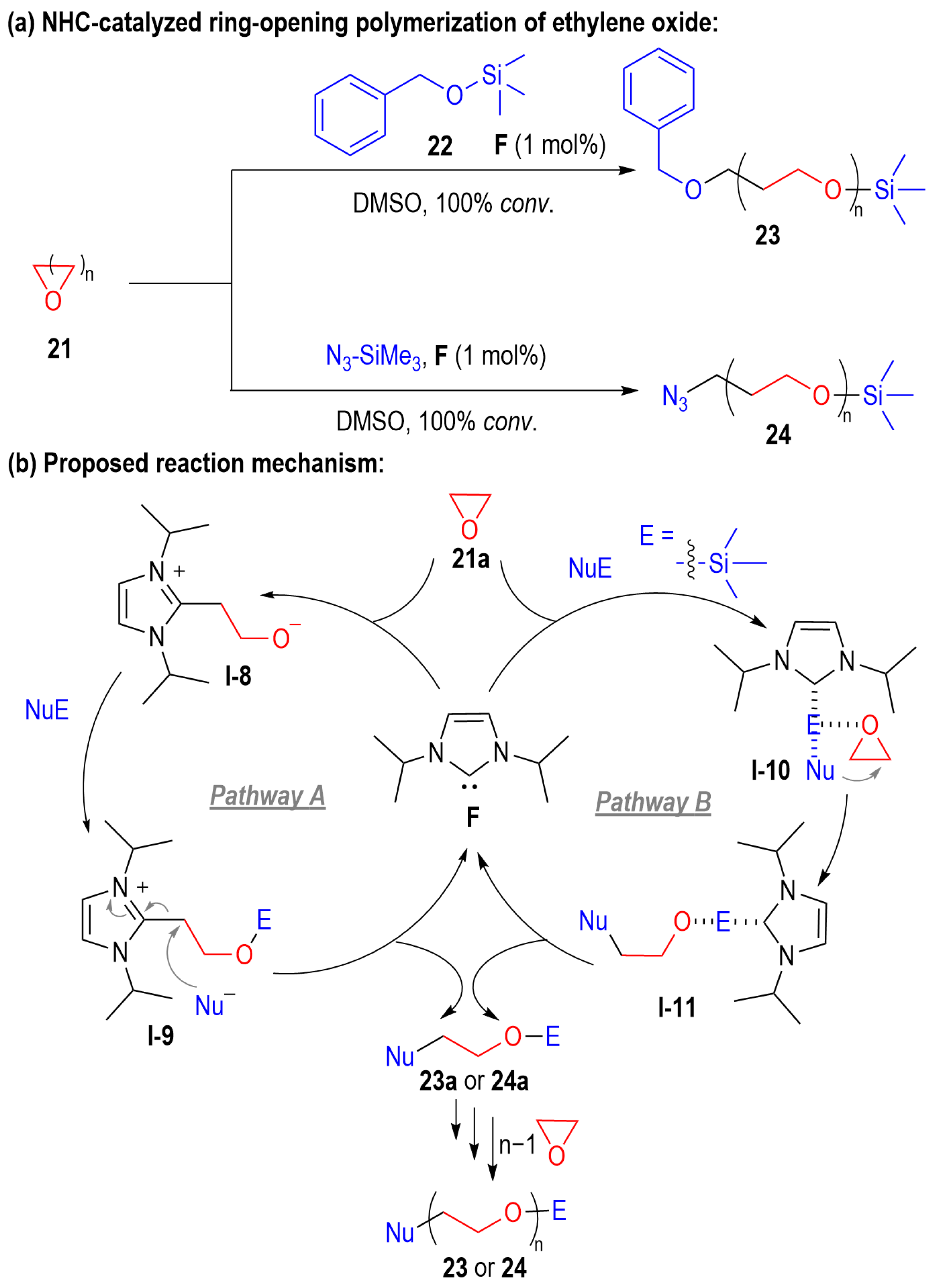 Molecules 31 01108 sch007