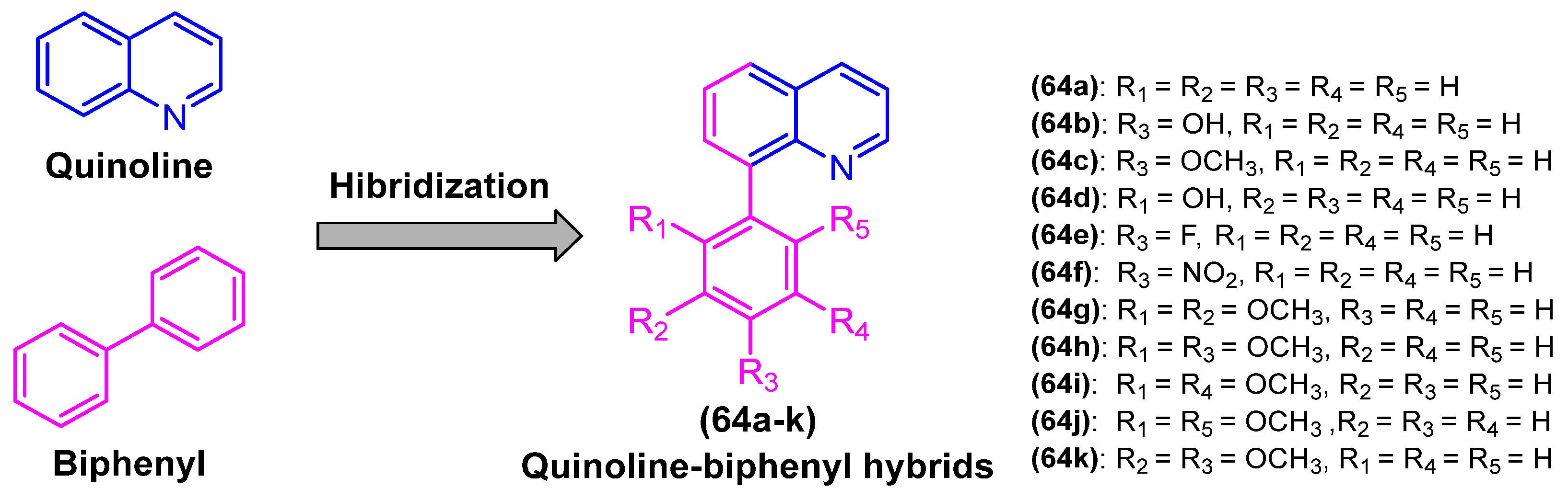 Molecules 31 01109 g035
