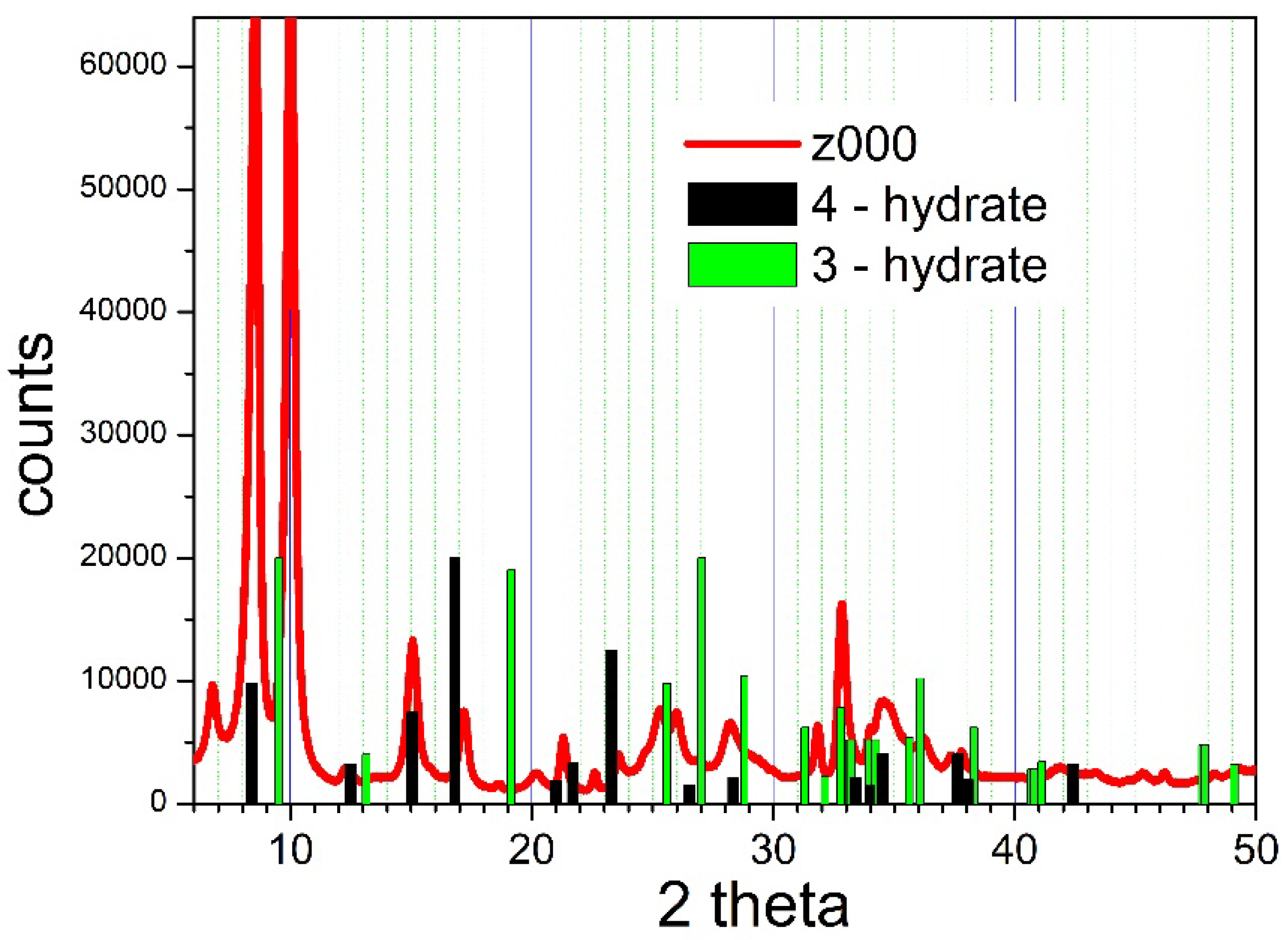 Molecules 31 01112 g001 Molecules 31 01112 g001