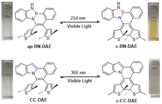 High-Performance Photochromic Diarylethene with a Boron–Nitrogen