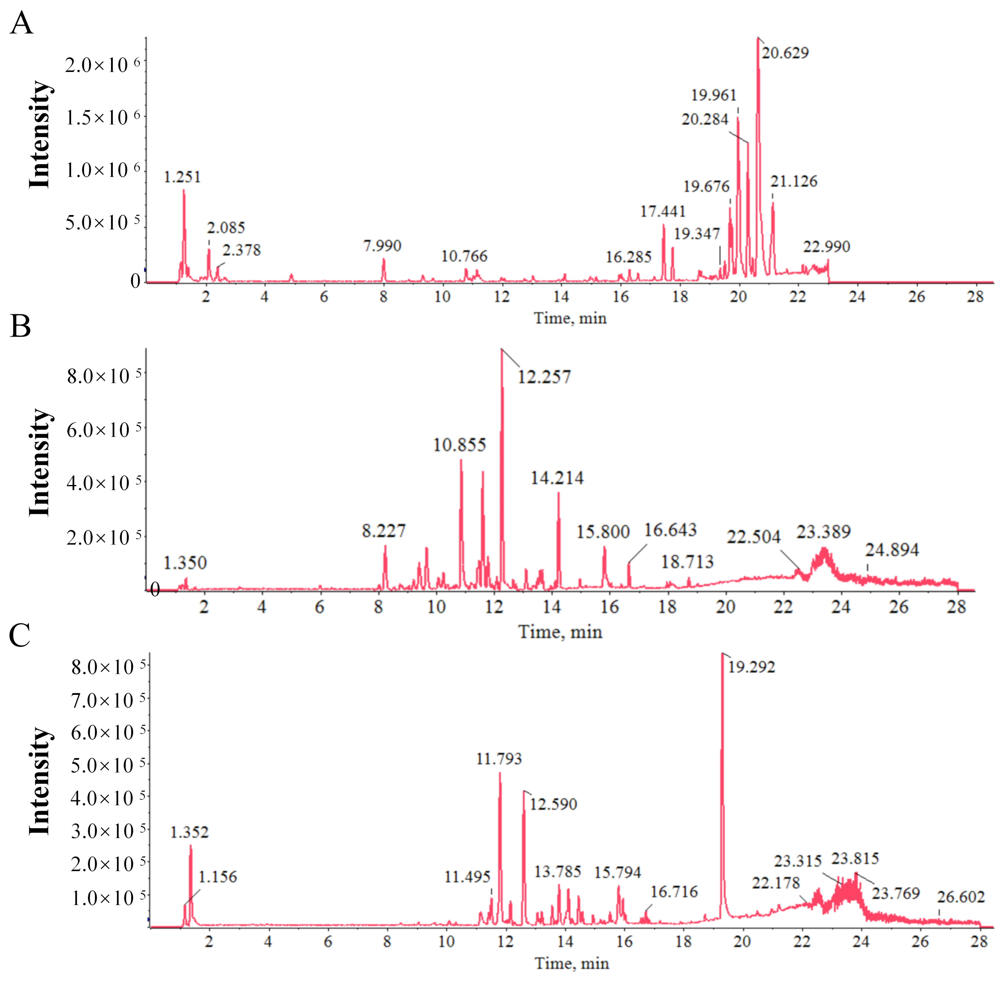 Molecules 31 01120 g001 Molecules 31 01120 g001