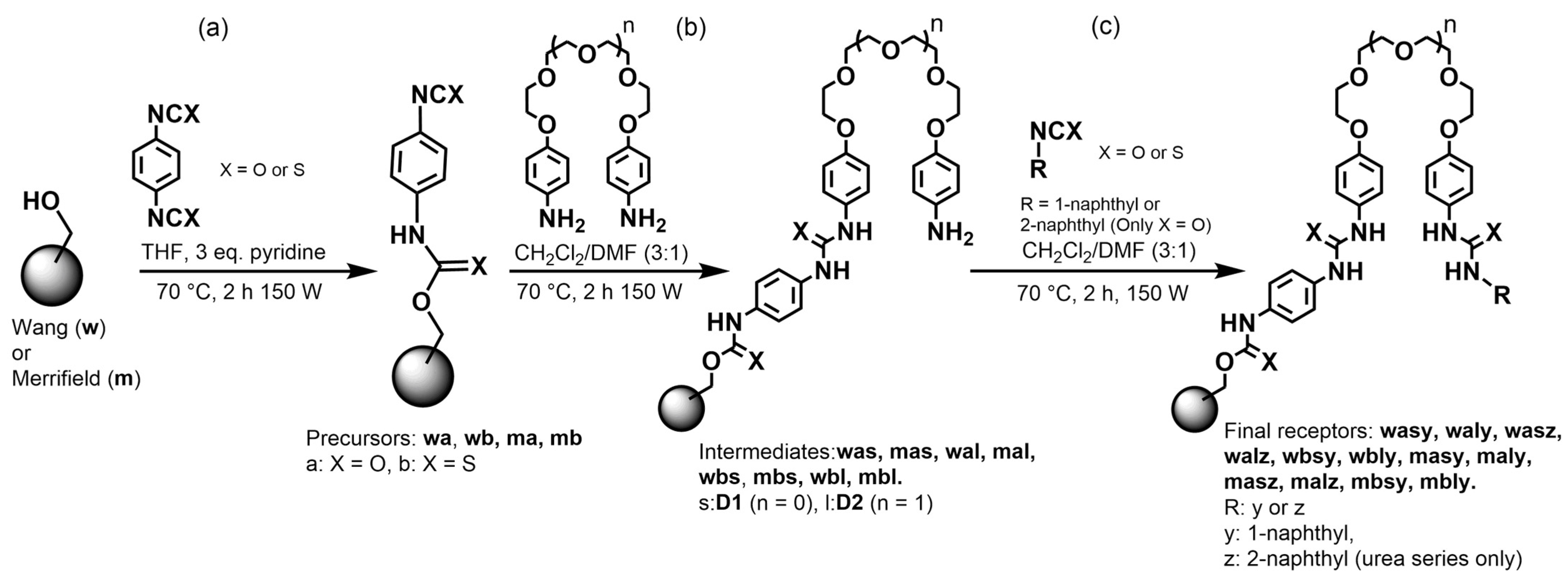 Molecules 31 01126 g006 Molecules 31 01126 g006
