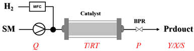 Molecules 31 01151 i032 Molecules 31 01151 i032