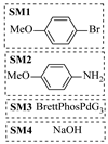 Molecules 31 01151 i141 Molecules 31 01151 i141