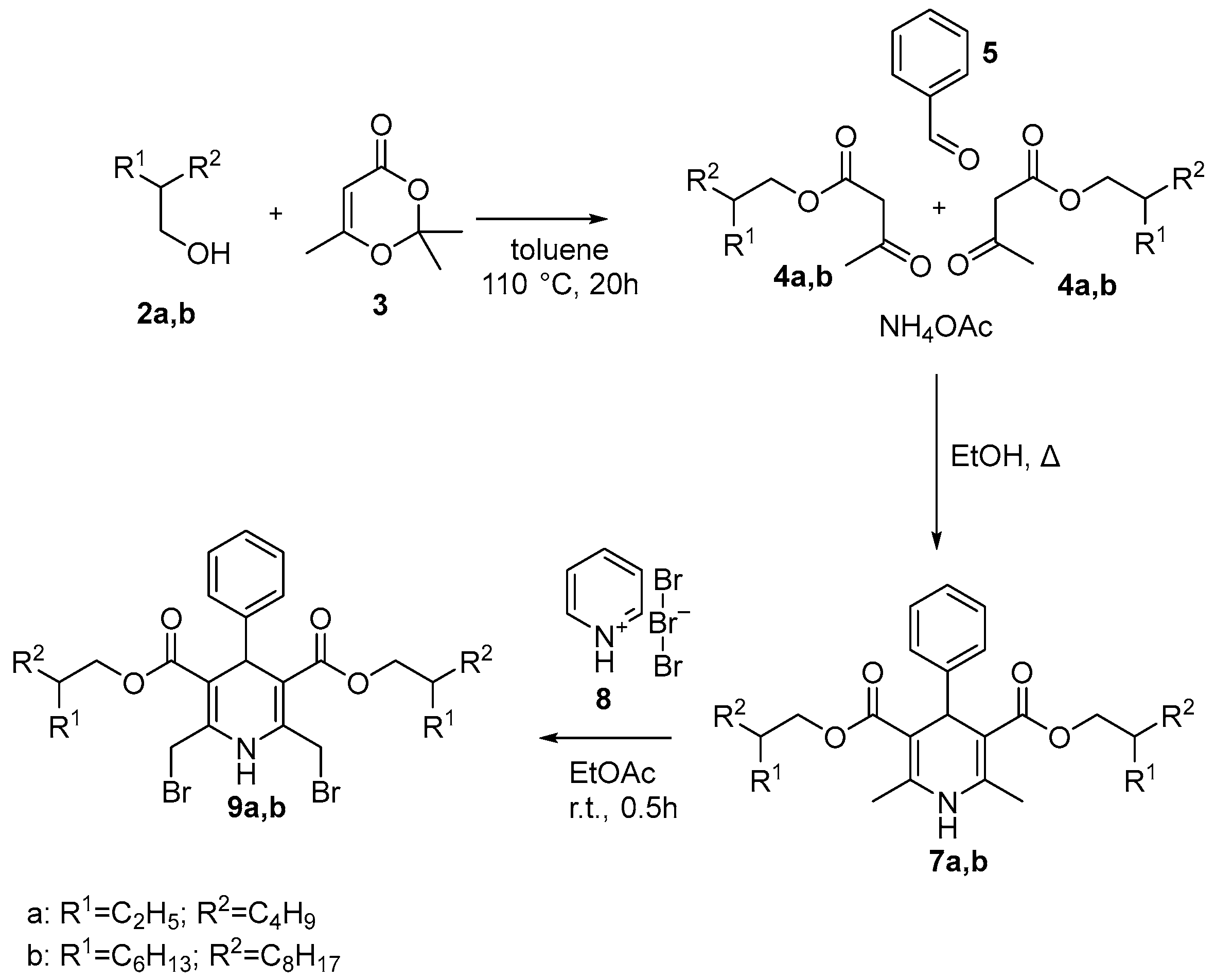 Molecules 31 01161 sch001 Molecules 31 01161 sch001
