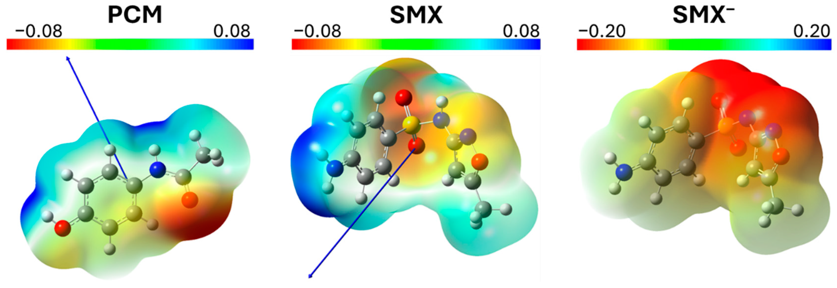 Molecules 31 01162 g013