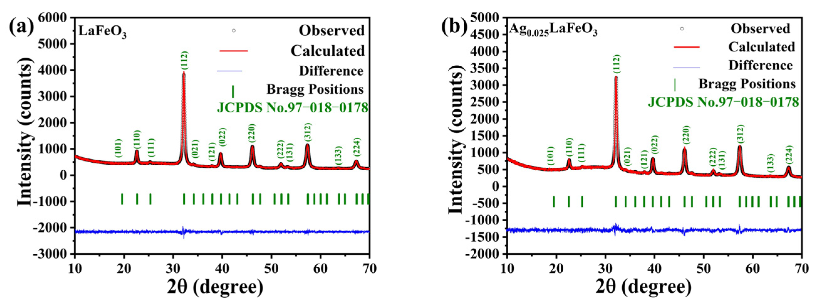 Molecules 31 01174 g002 Molecules 31 01174 g002
