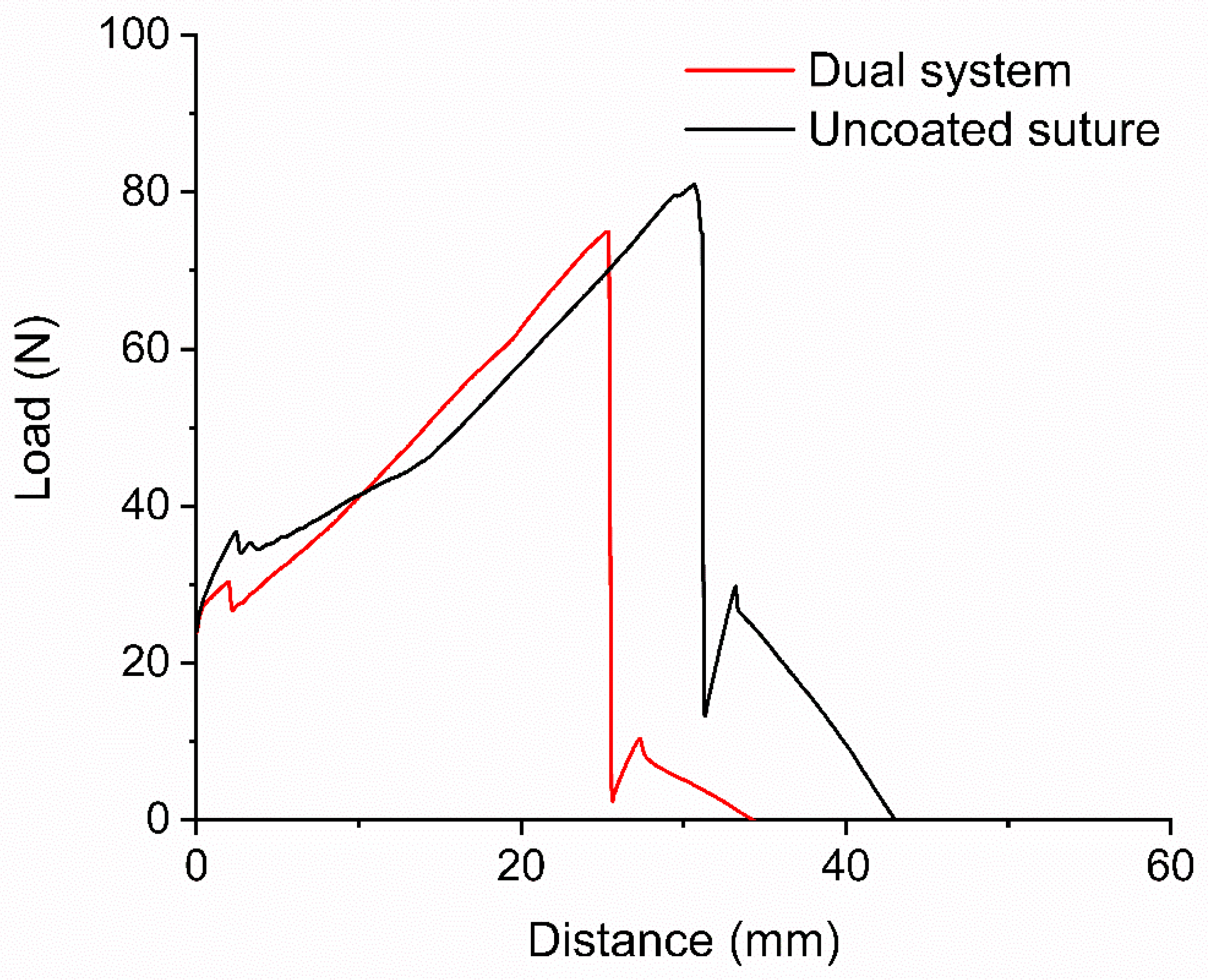 Molecules 31 01200 g002 Molecules 31 01200 g002