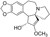 Molecules 31 01204 i004 Molecules 31 01204 i004