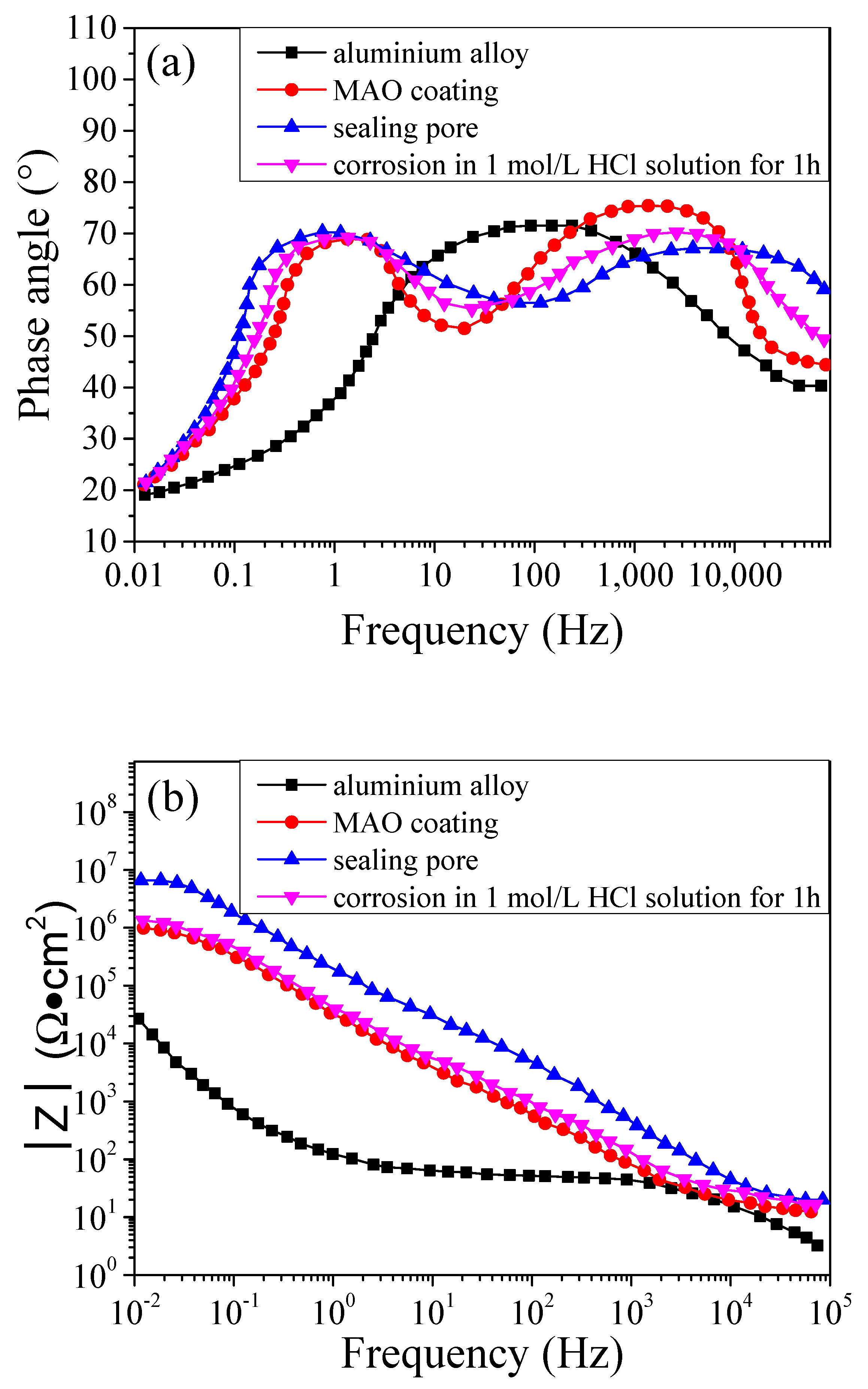 Molecules 31 01214 g007
