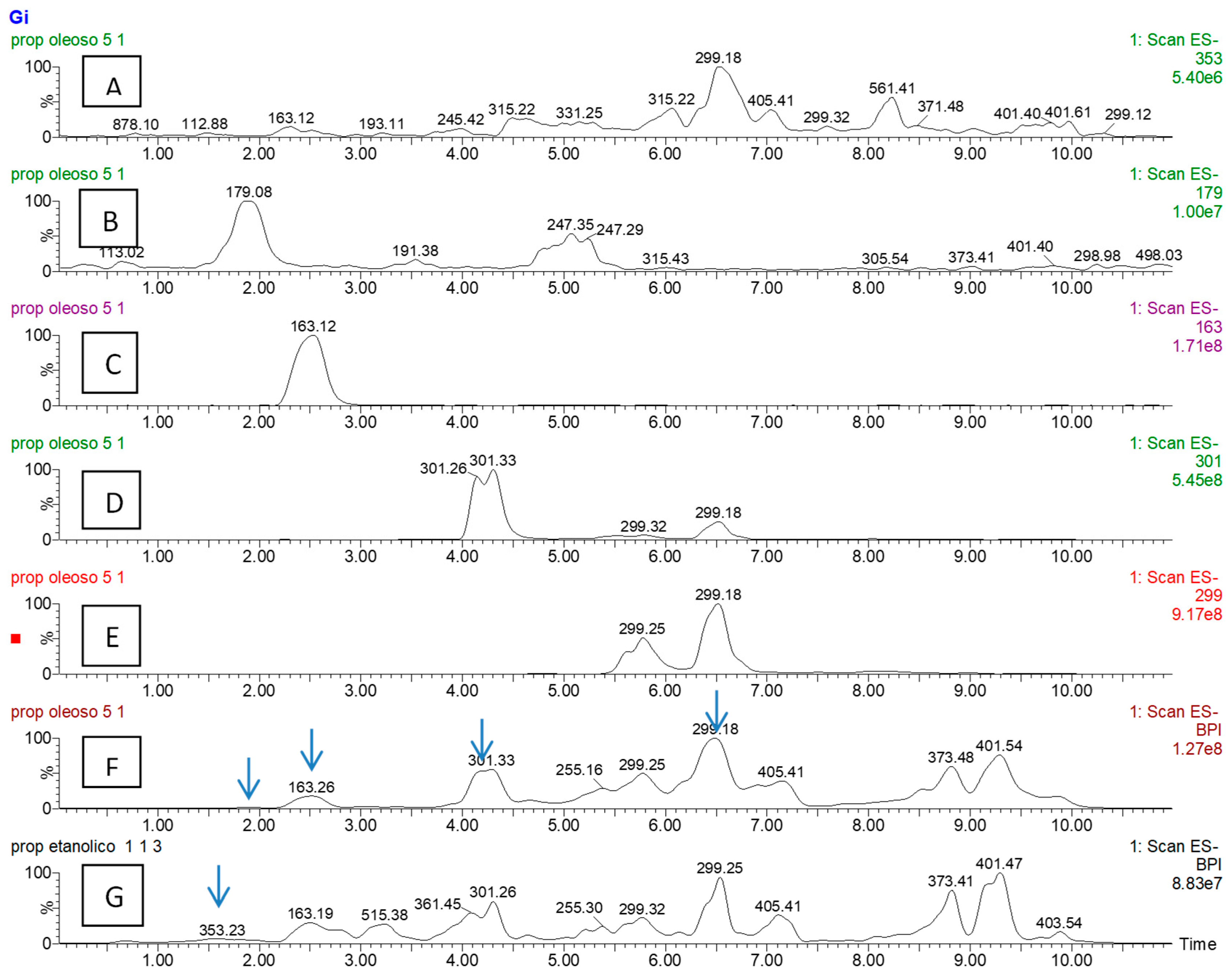 Molecules 31 01234 g001