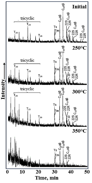 Molecules 31 01239 g004