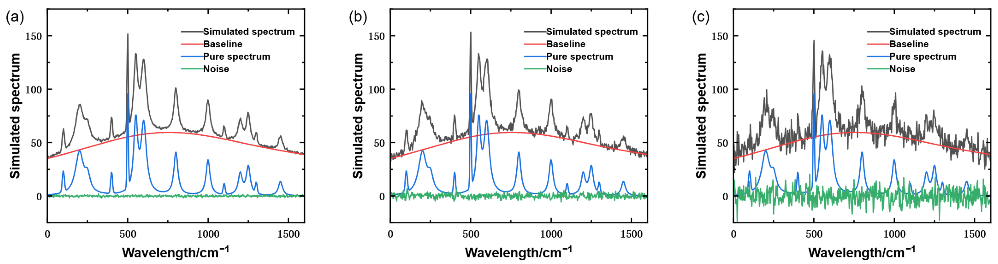 Molecules 31 01243 g001