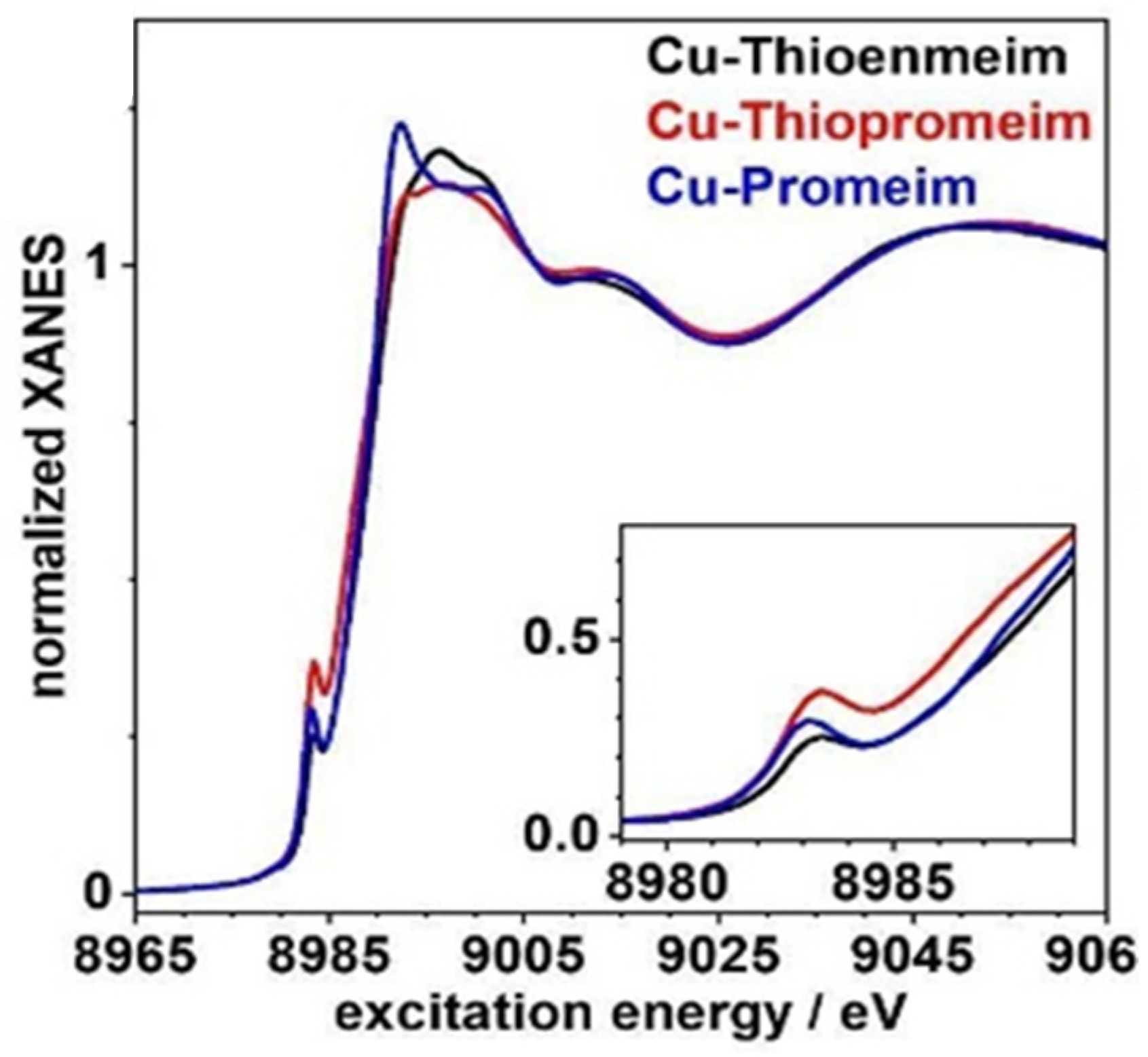 Molecules 31 01245 g004