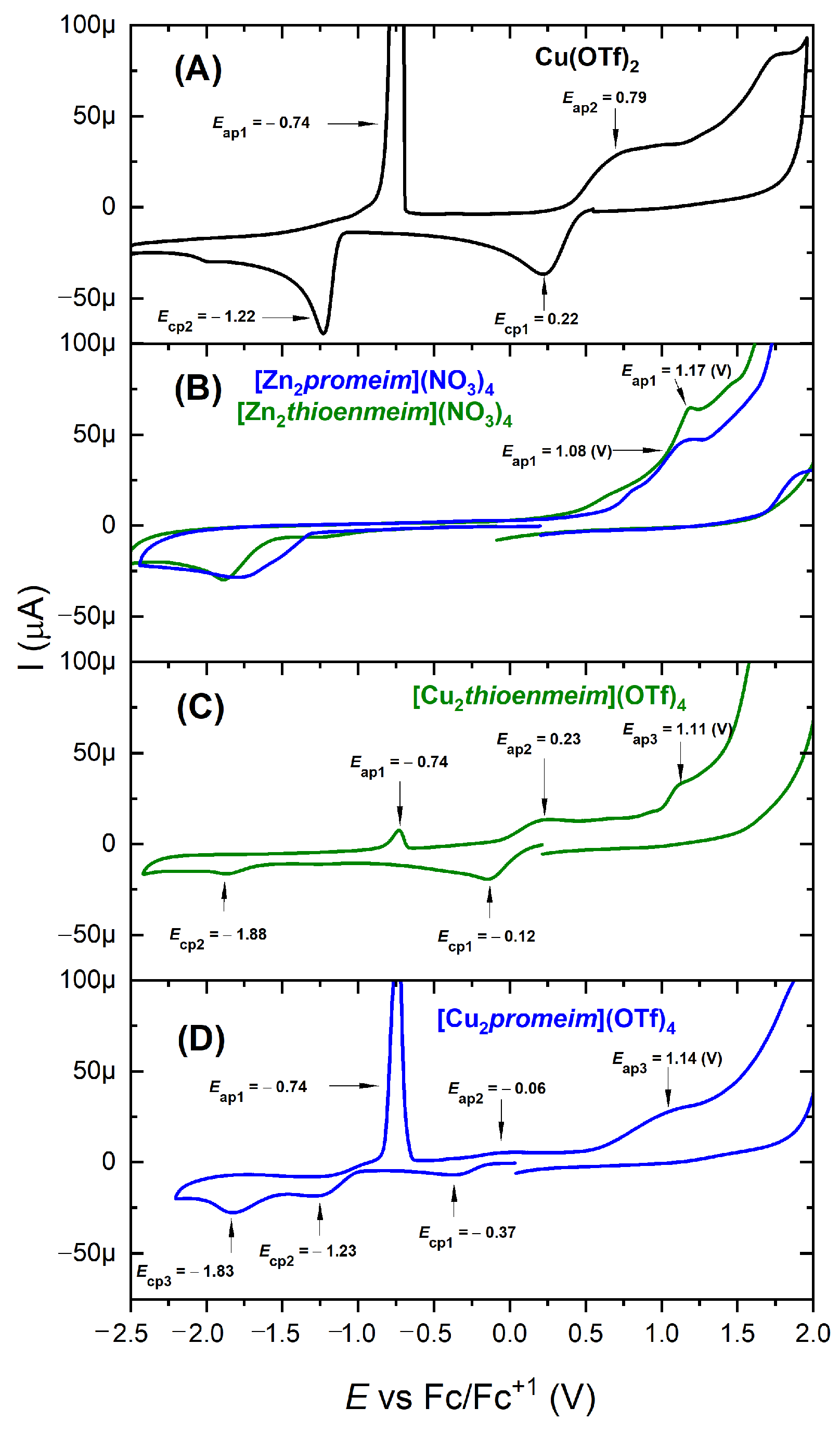 Molecules 31 01245 g007