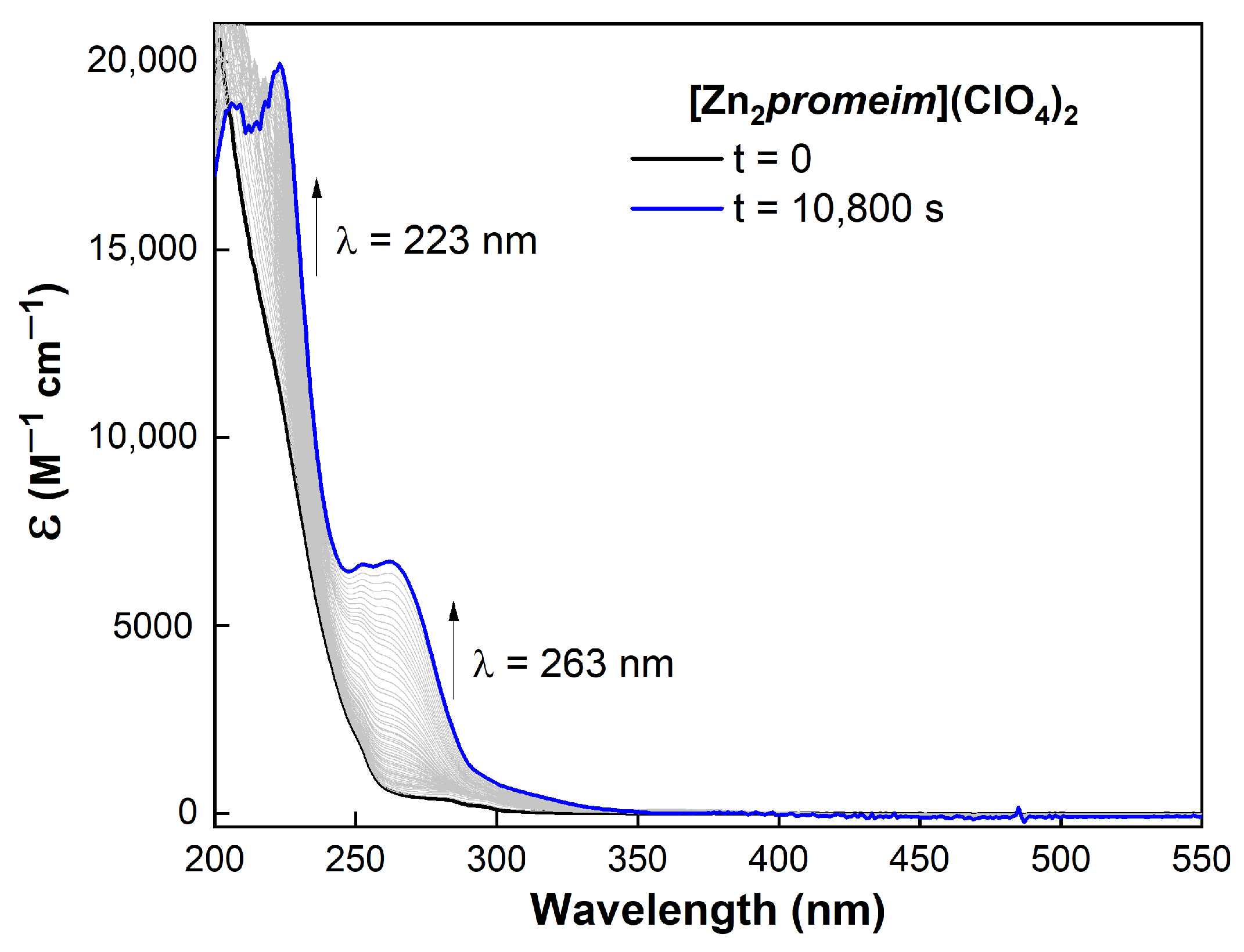 Molecules 31 01245 g008