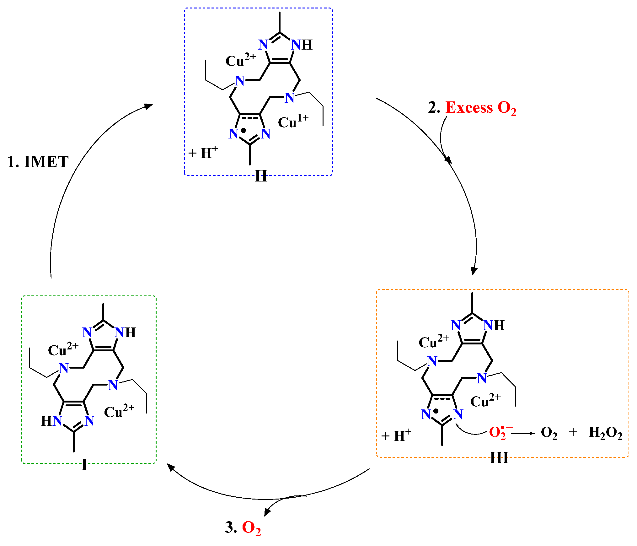 Molecules 31 01245 sch002