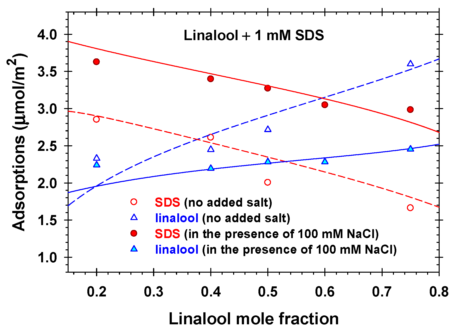 Molecules 31 01256 g008