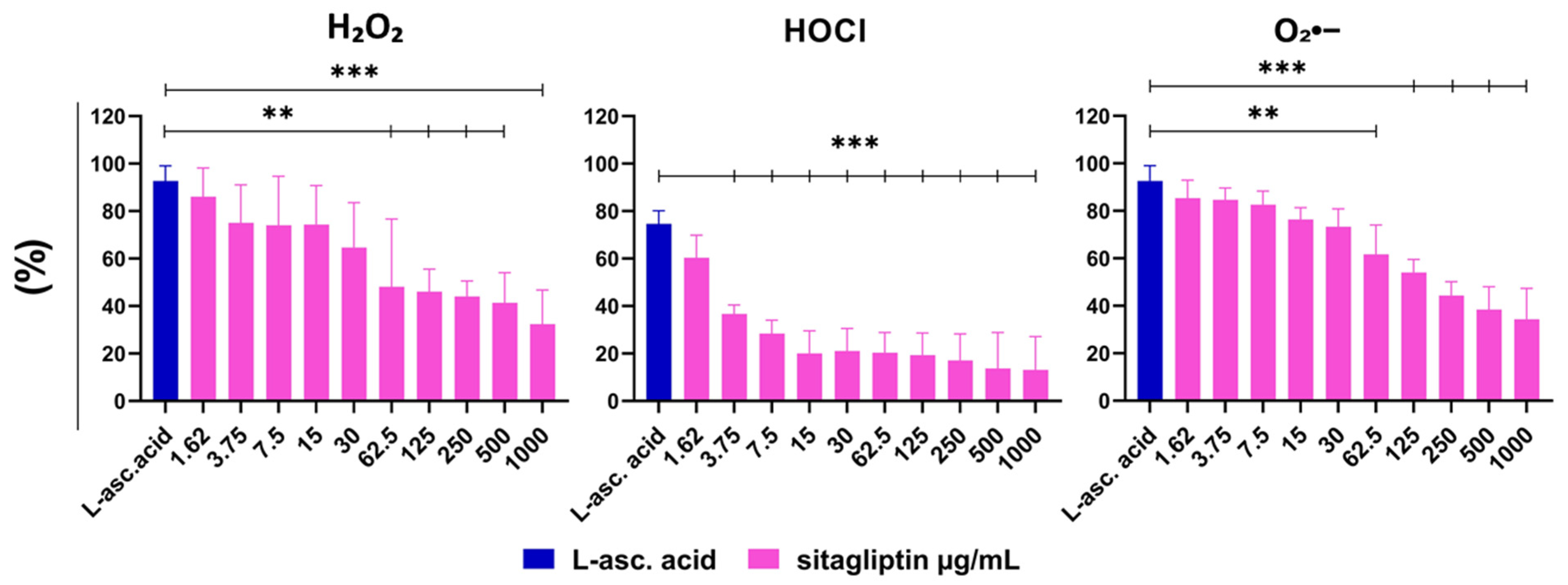 Molecules 31 01257 g006