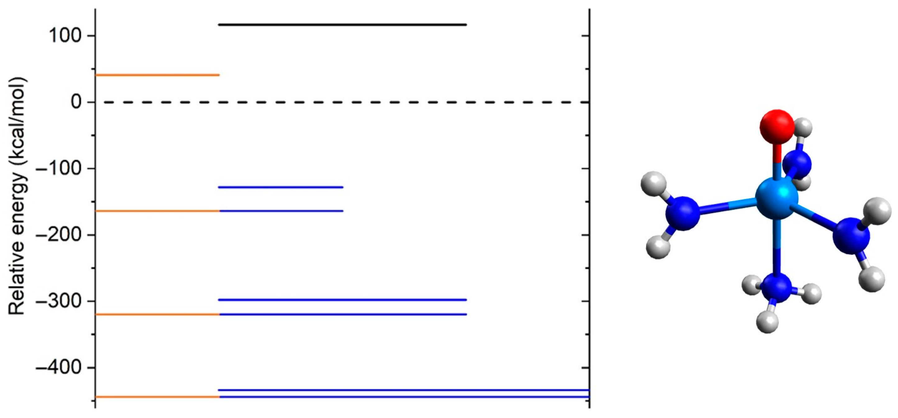 Molecules 31 01258 g004