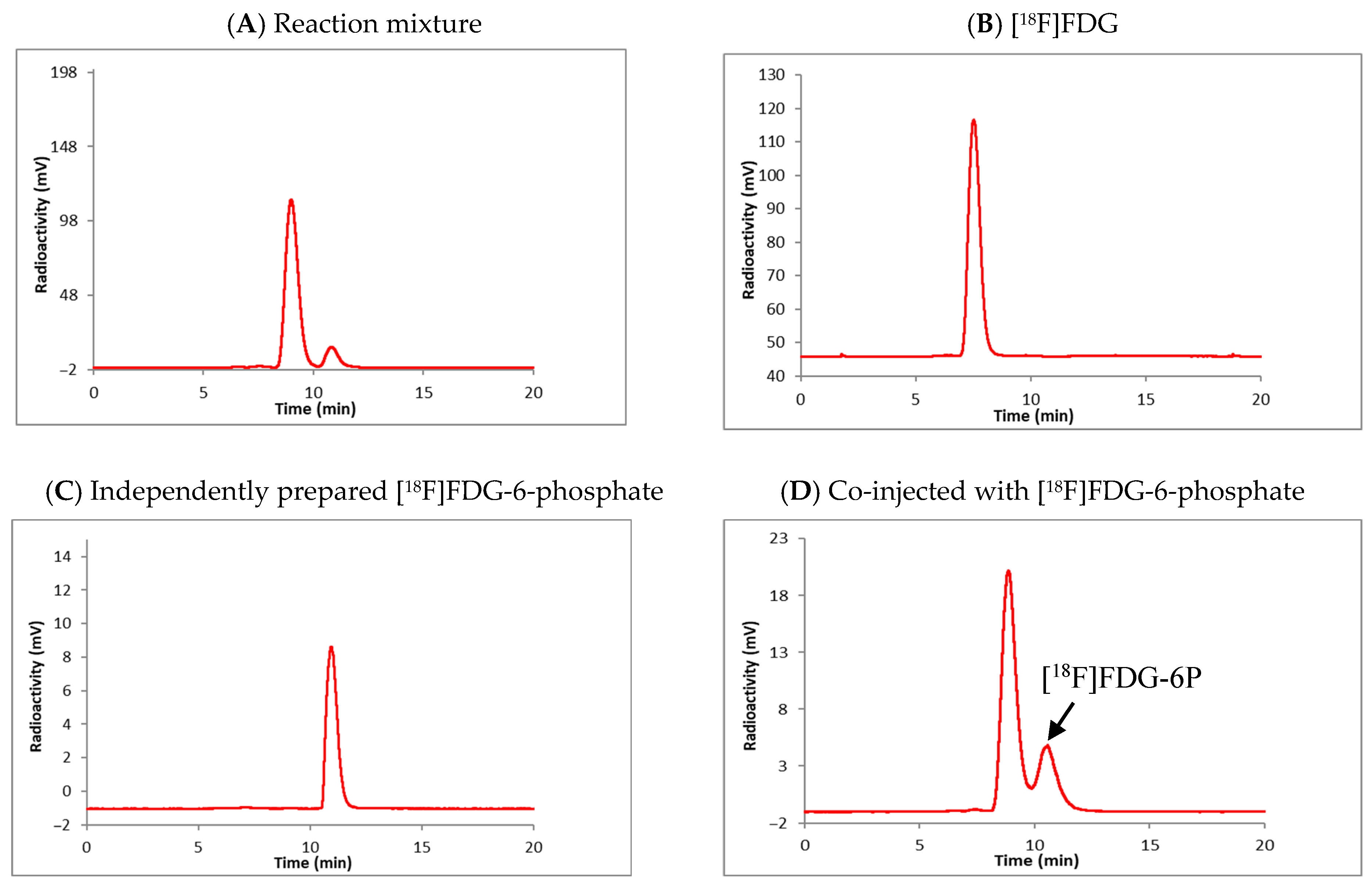 Molecules 31 01260 g002