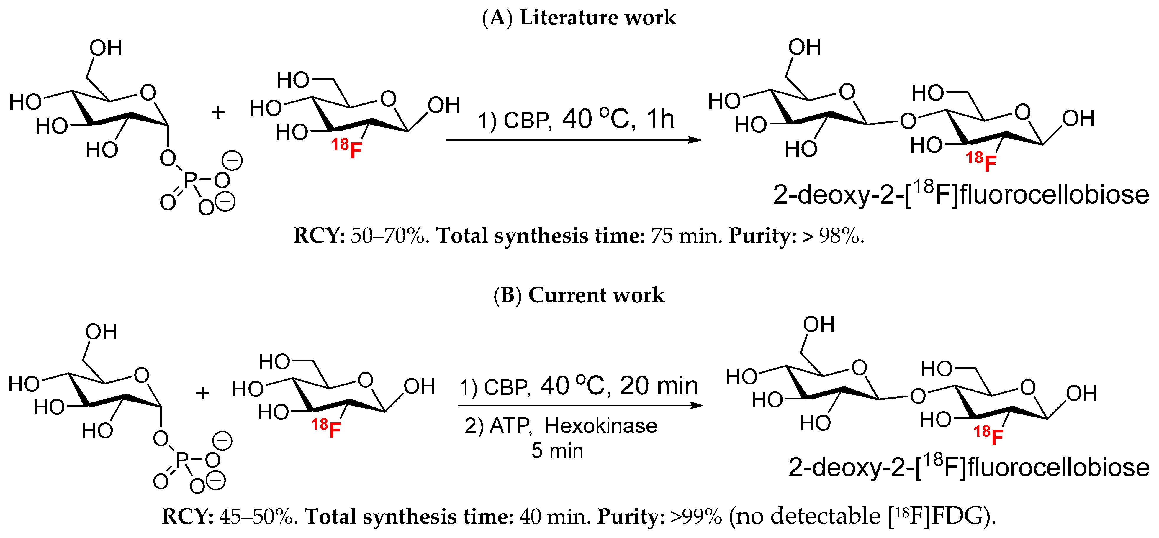 Molecules 31 01260 sch001