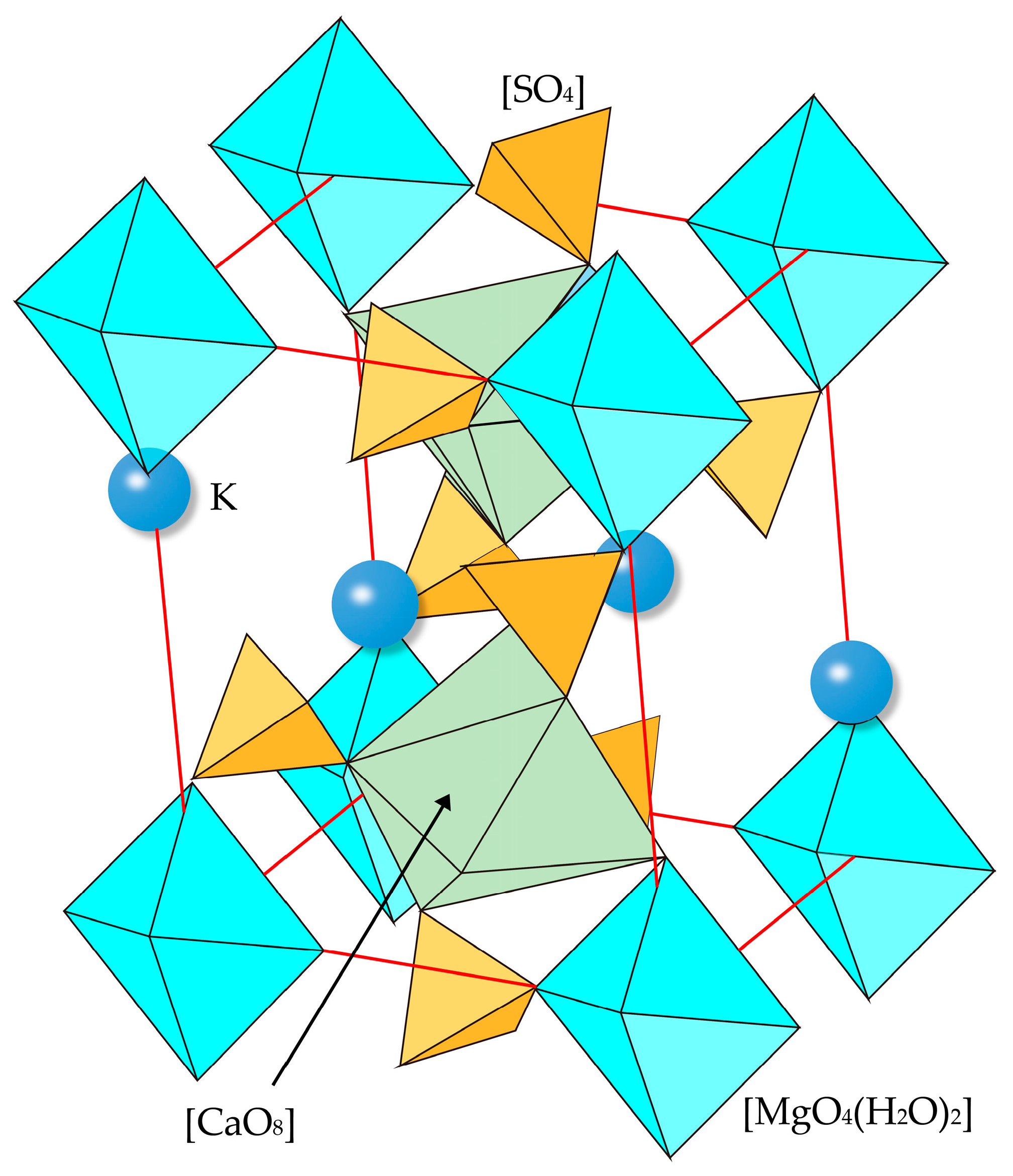 Molecules 31 01269 g001 Molecules 31 01269 g001