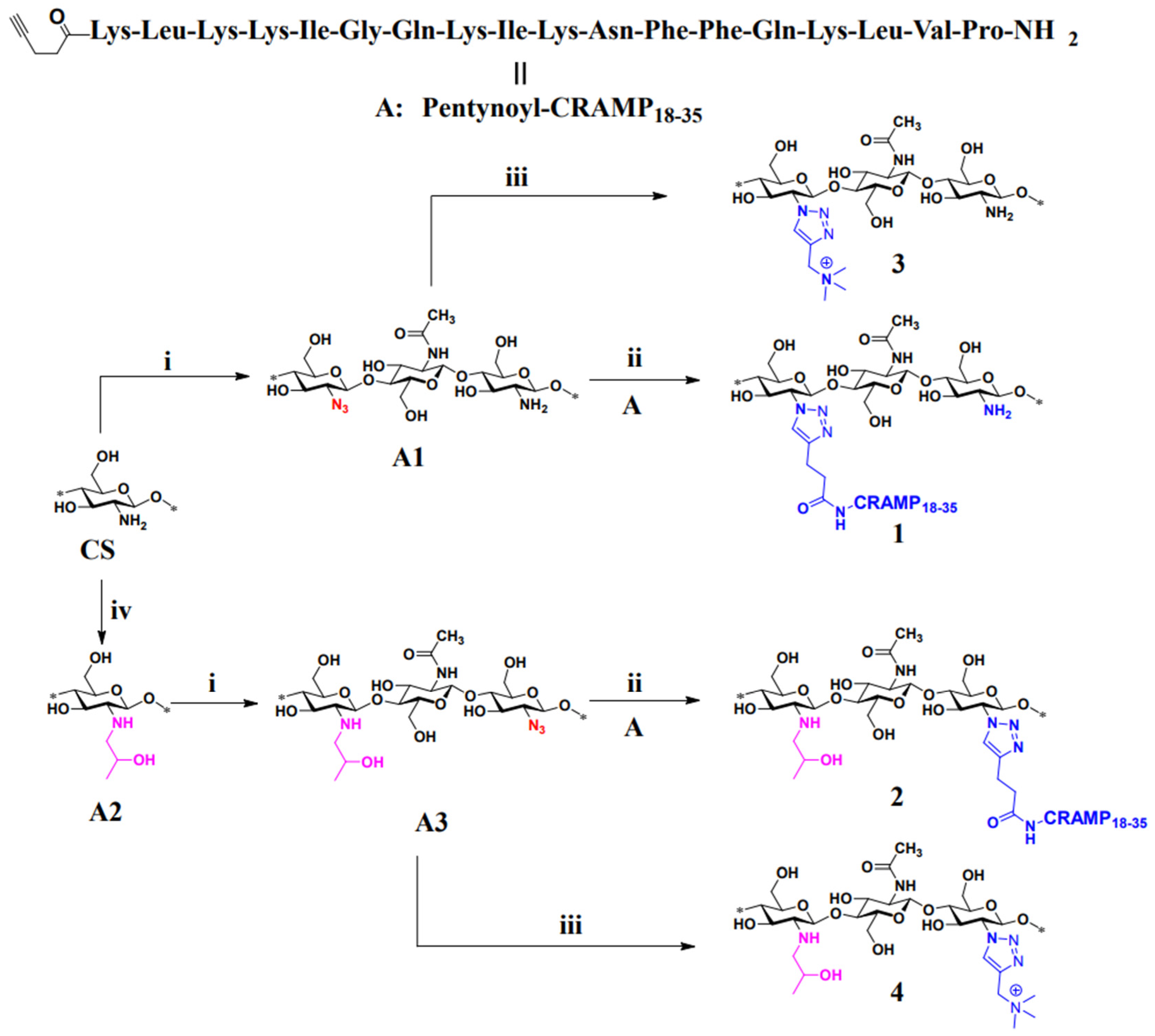 Molecules 31 01273 g012 Molecules 31 01273 g012