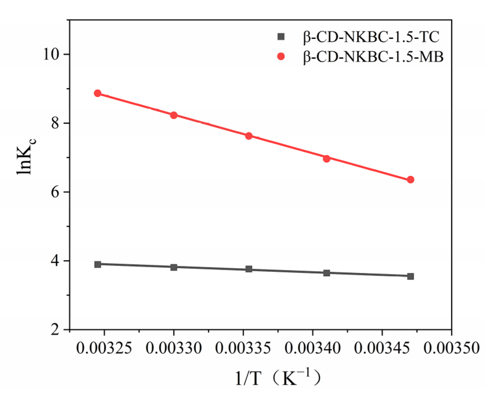 Molecules 31 01284 g010
