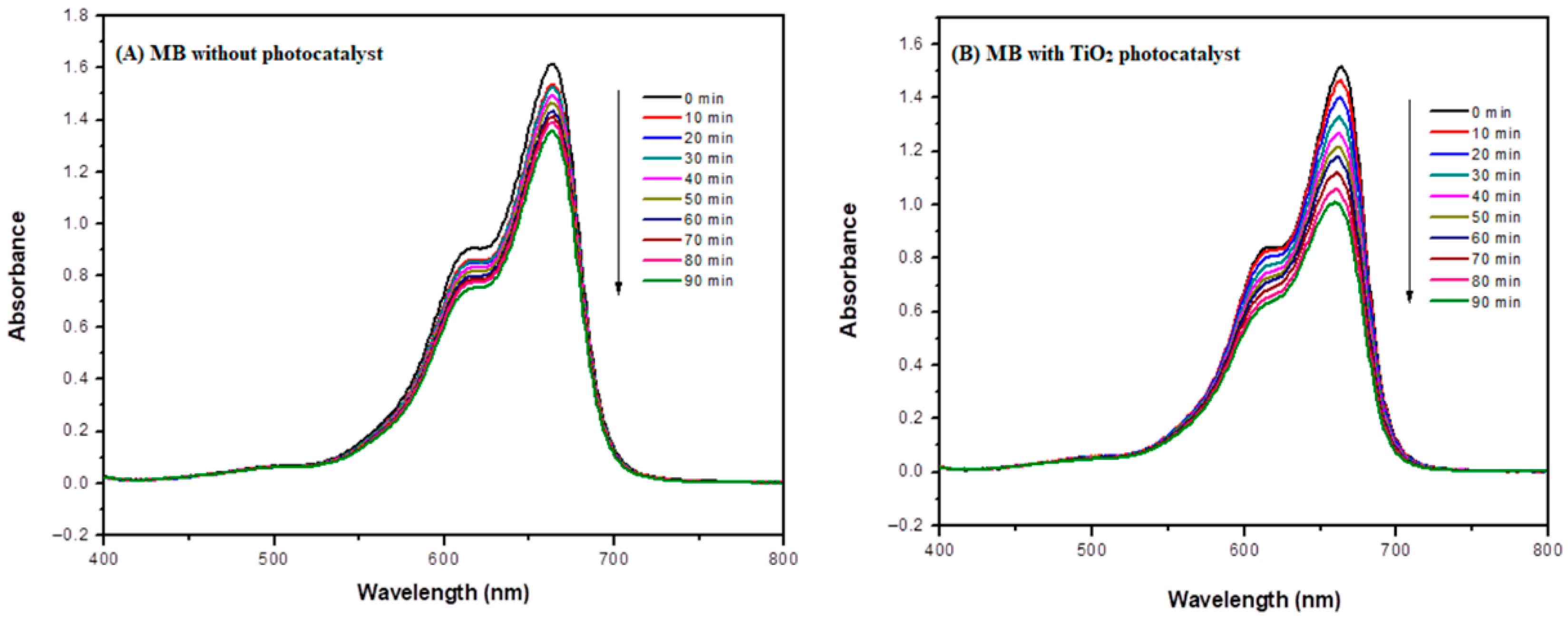 Molecules 31 01296 g012a Molecules 31 01296 g012a