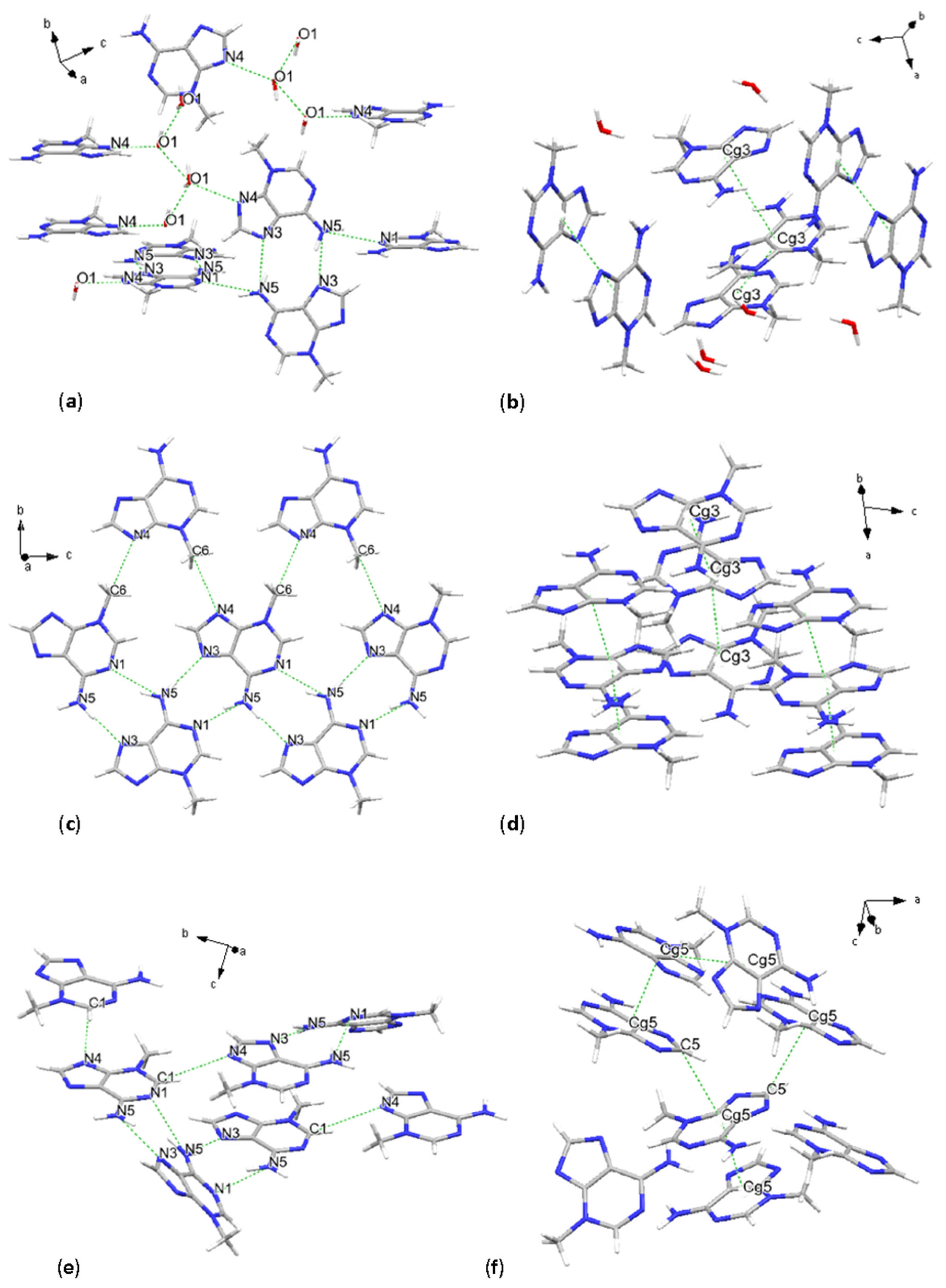 Molecules 31 01326 g006