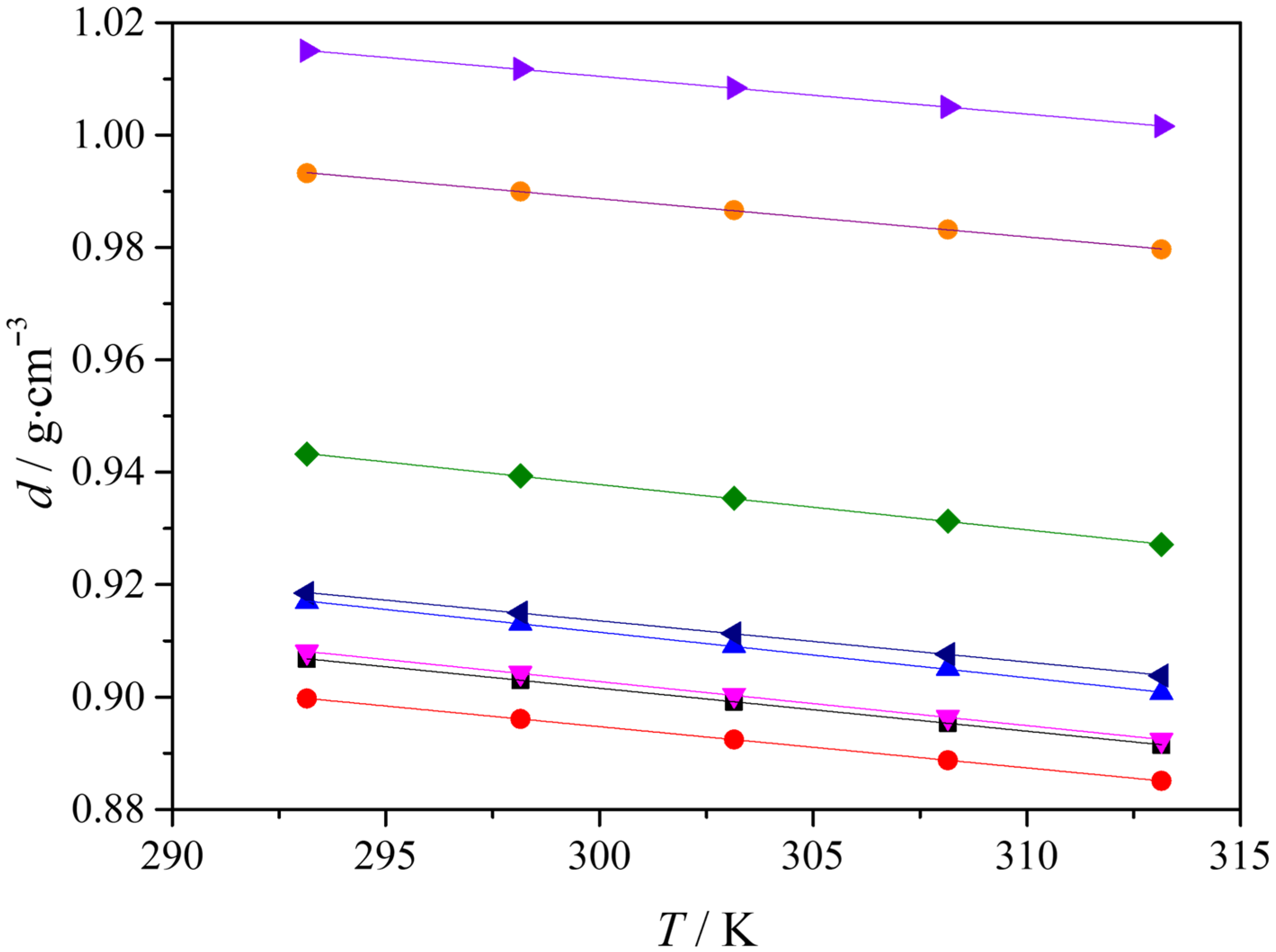 Molecules 31 01336 g001