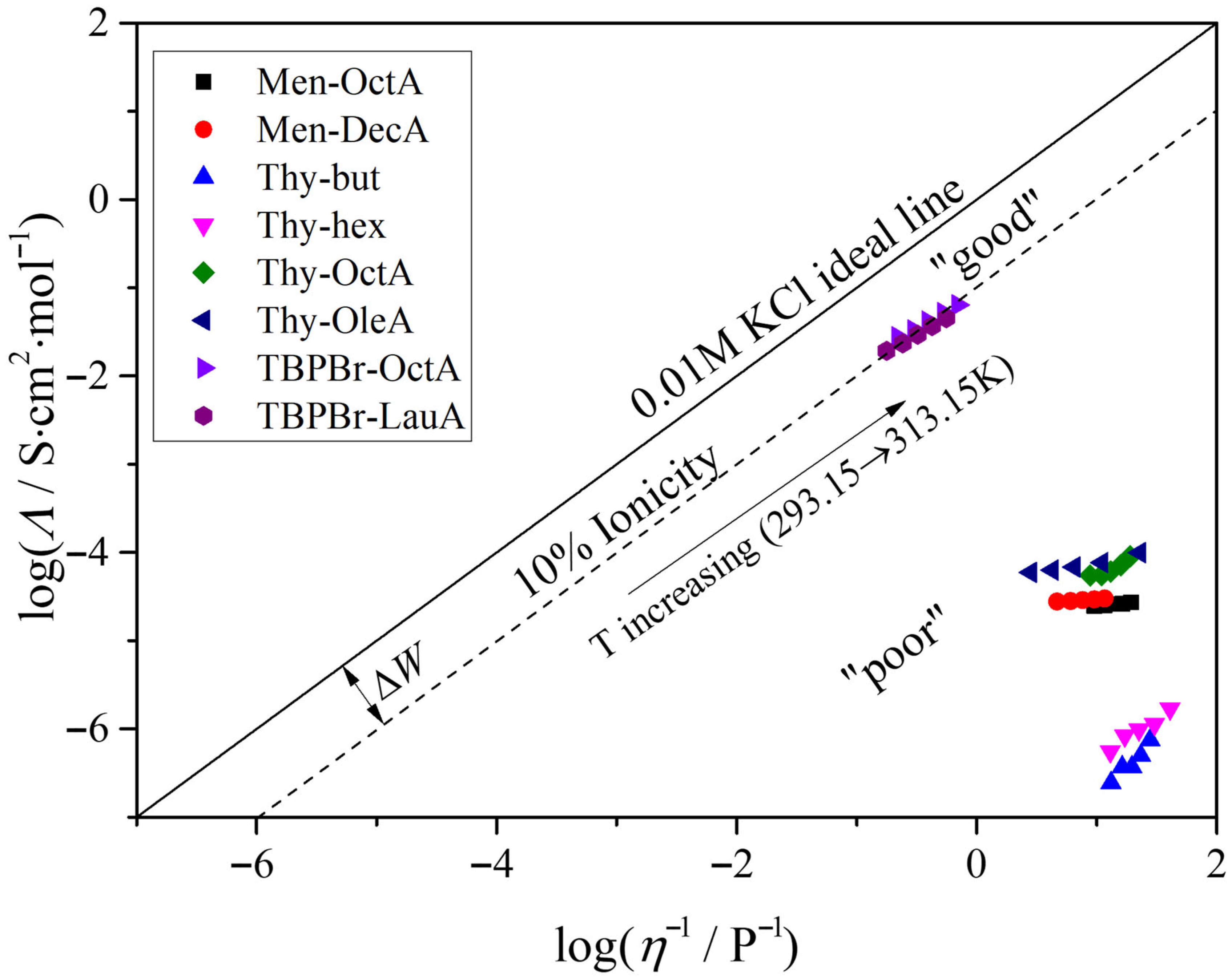 Molecules 31 01336 g004