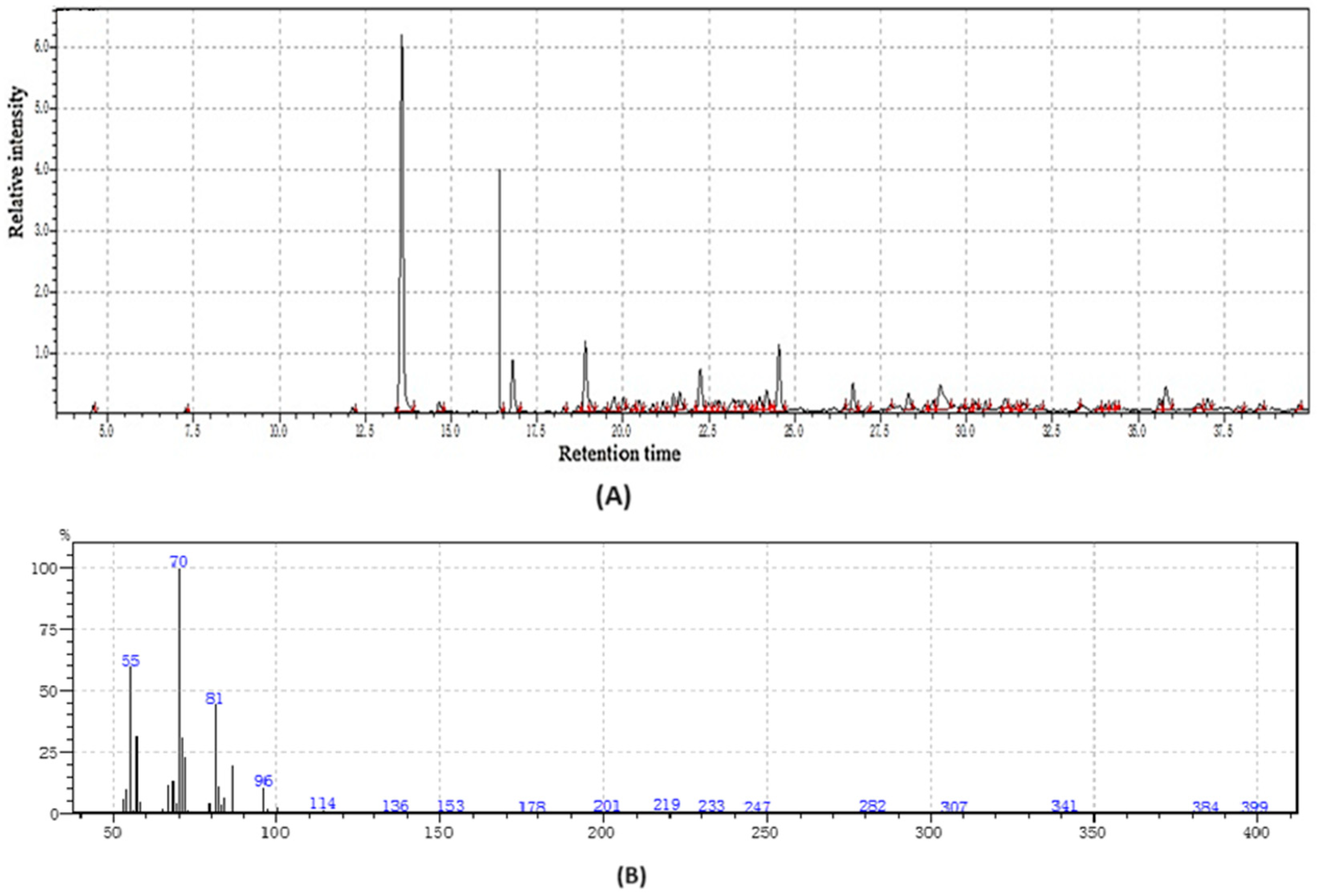 Molecules 31 01348 g001 Molecules 31 01348 g001