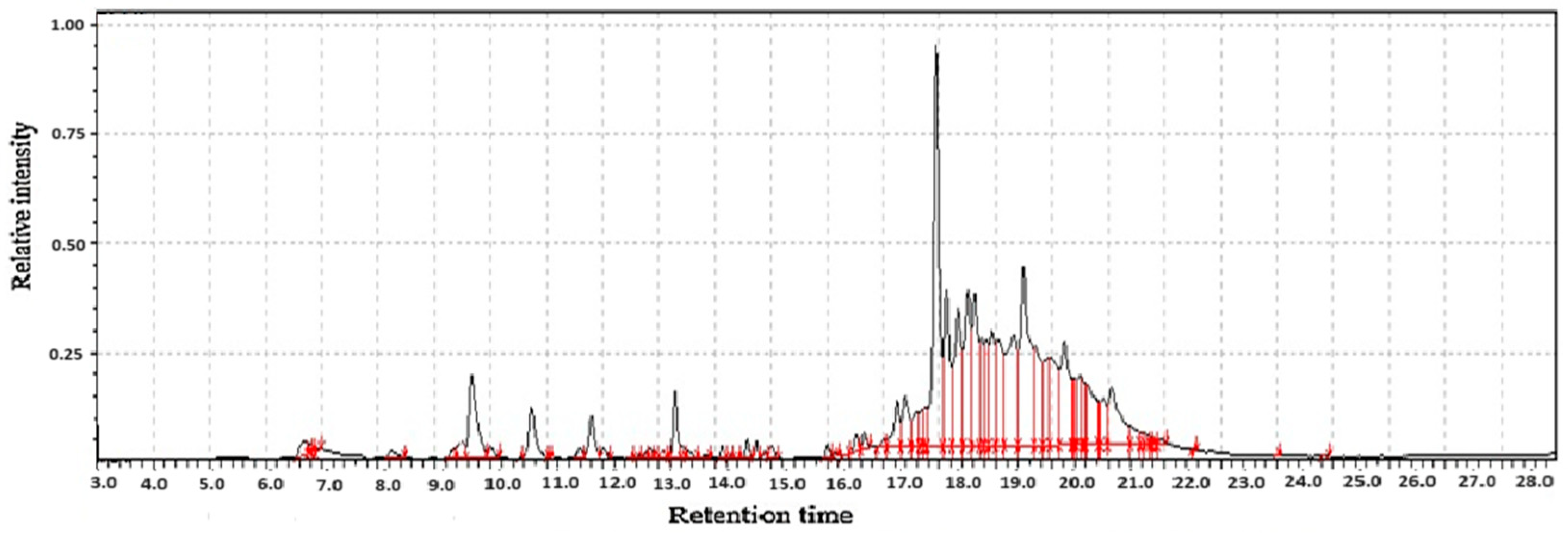 Molecules 31 01348 g010 Molecules 31 01348 g010