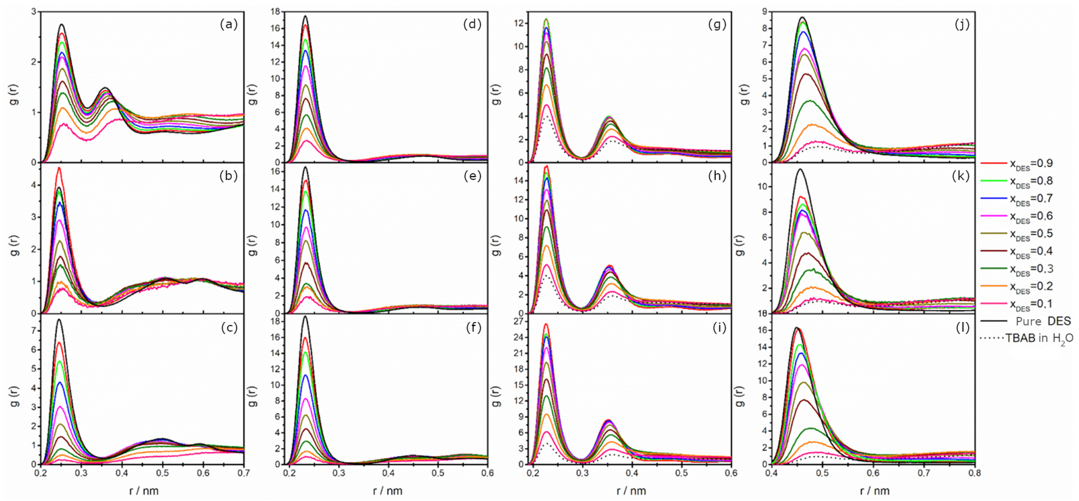 Molecules 31 01364 g006 Molecules 31 01364 g006