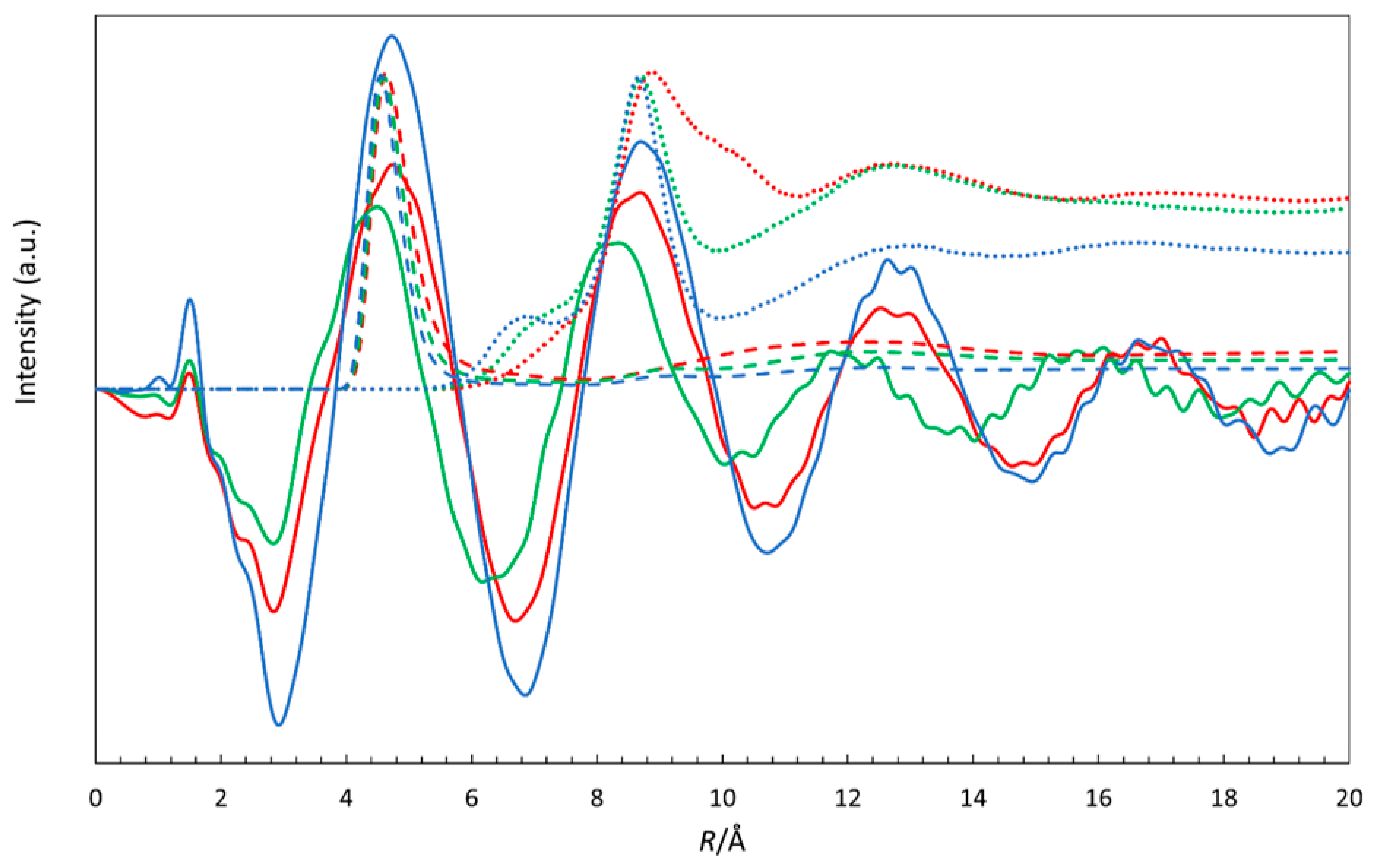 Molecules 31 01364 g012 Molecules 31 01364 g012