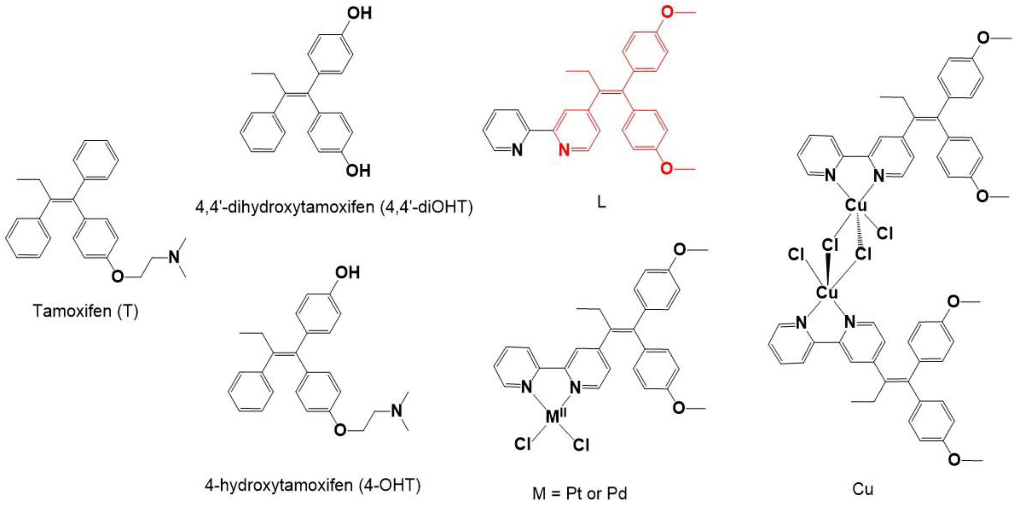 Molecules 31 01376 sch001