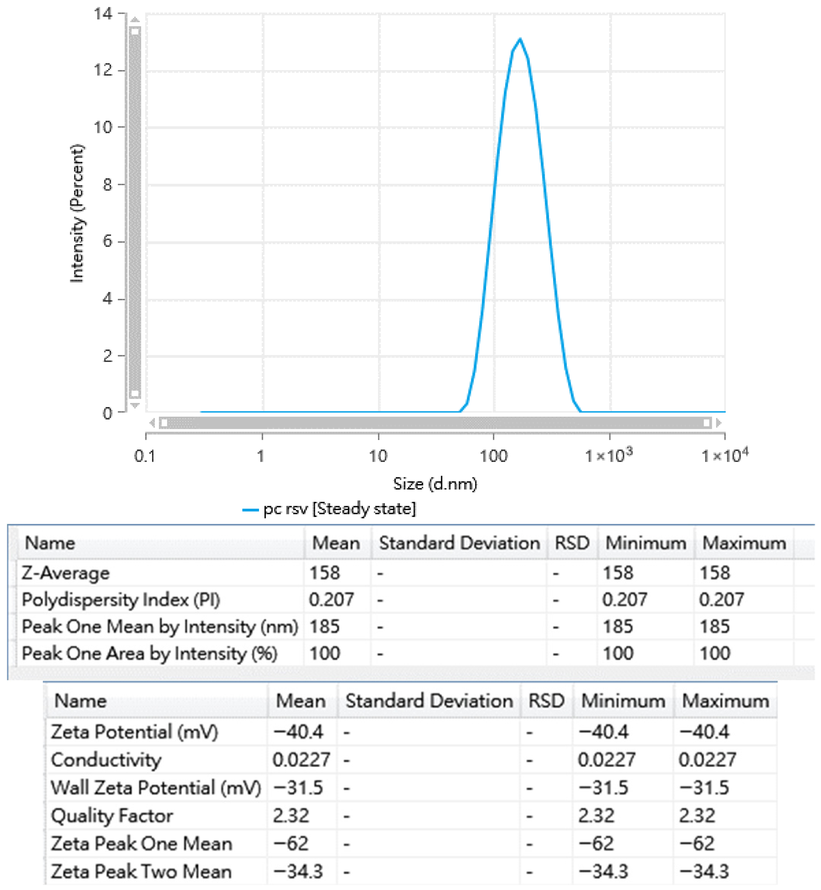Molecules 31 01379 g0a3 Molecules 31 01379 g0a3