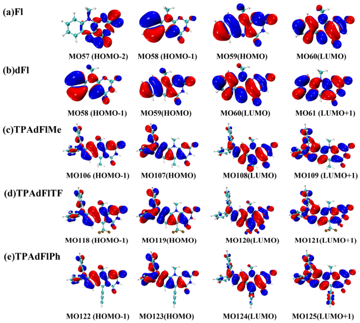 Molecules 31 01400 g002 Molecules 31 01400 g002