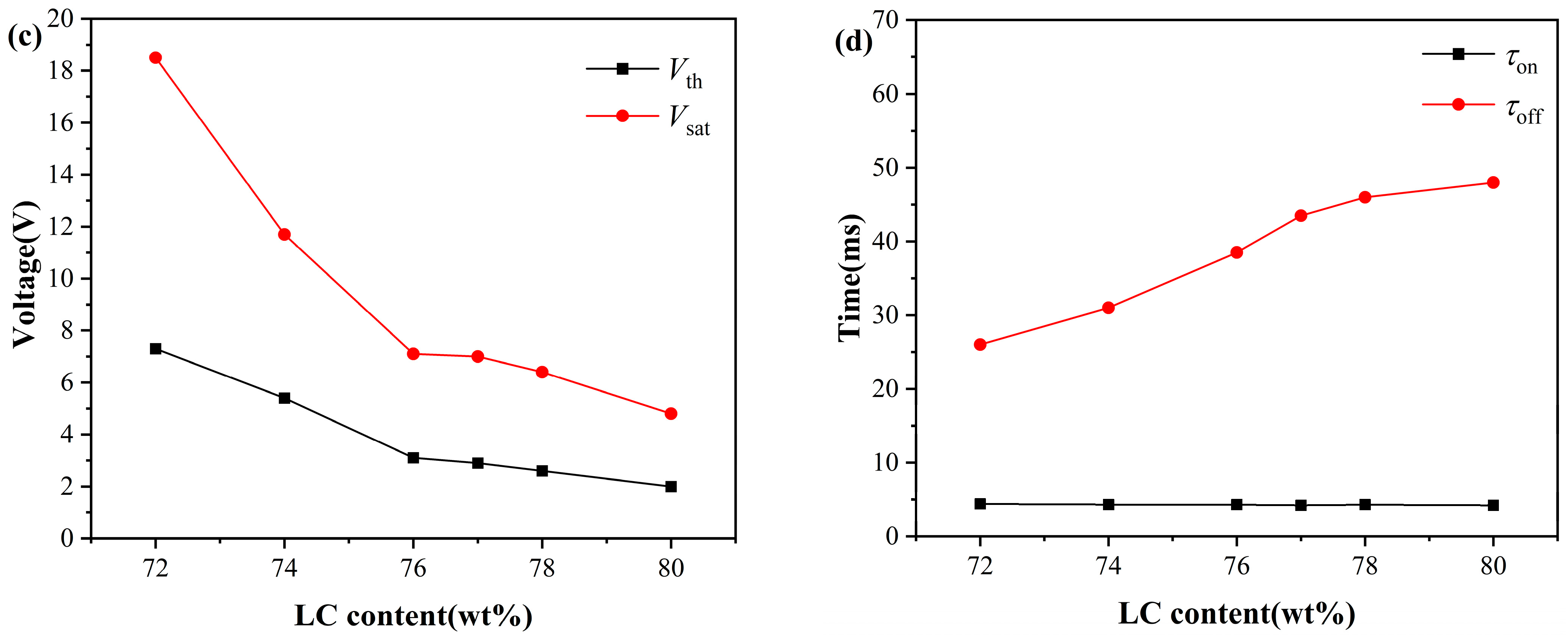 Molecules 31 01402 g001b Molecules 31 01402 g001b