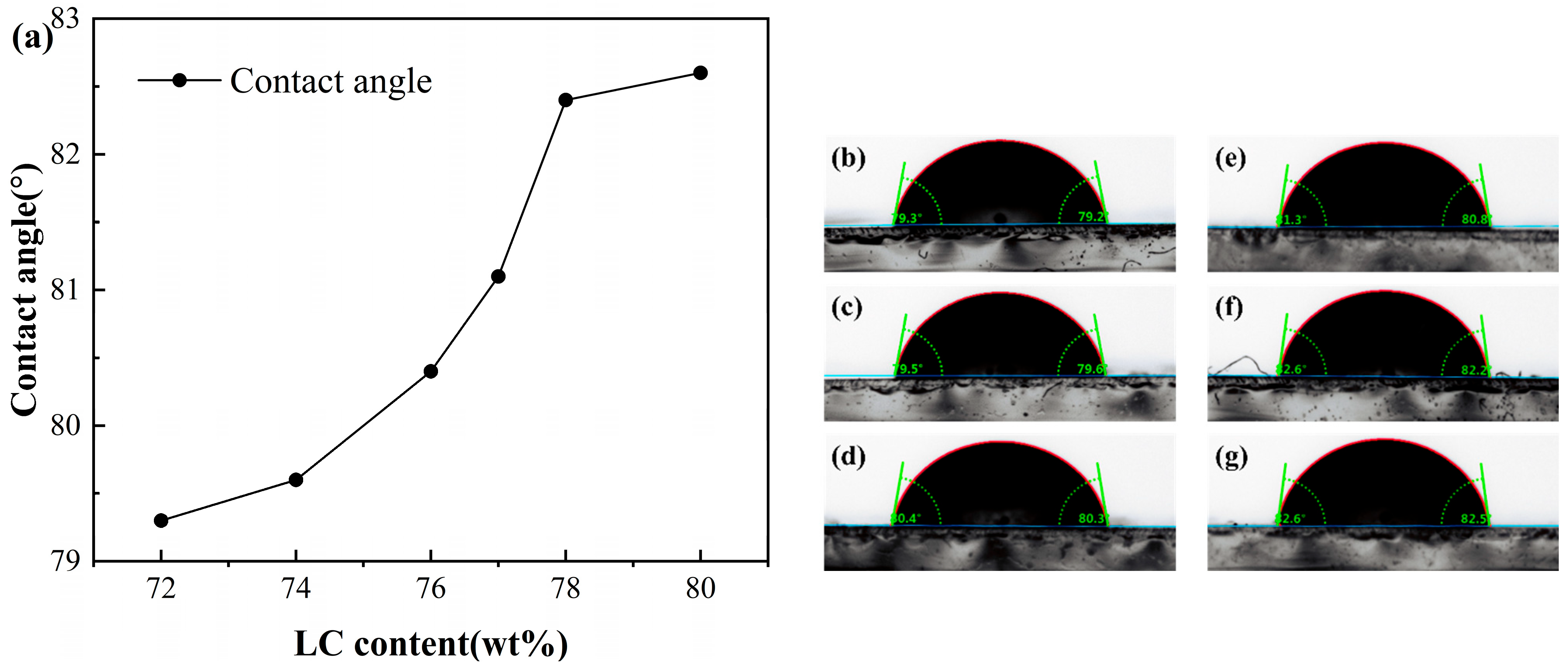 Molecules 31 01402 g003 Molecules 31 01402 g003