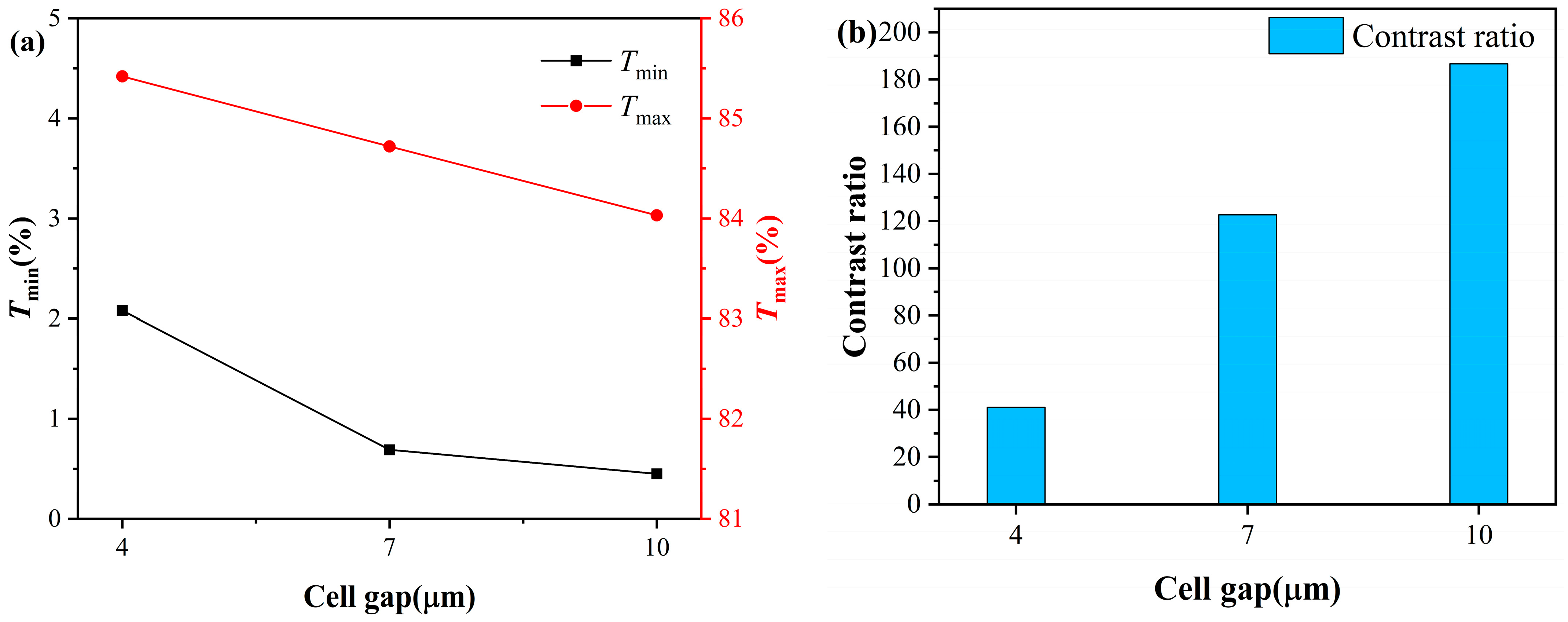 Molecules 31 01402 g004 Molecules 31 01402 g004