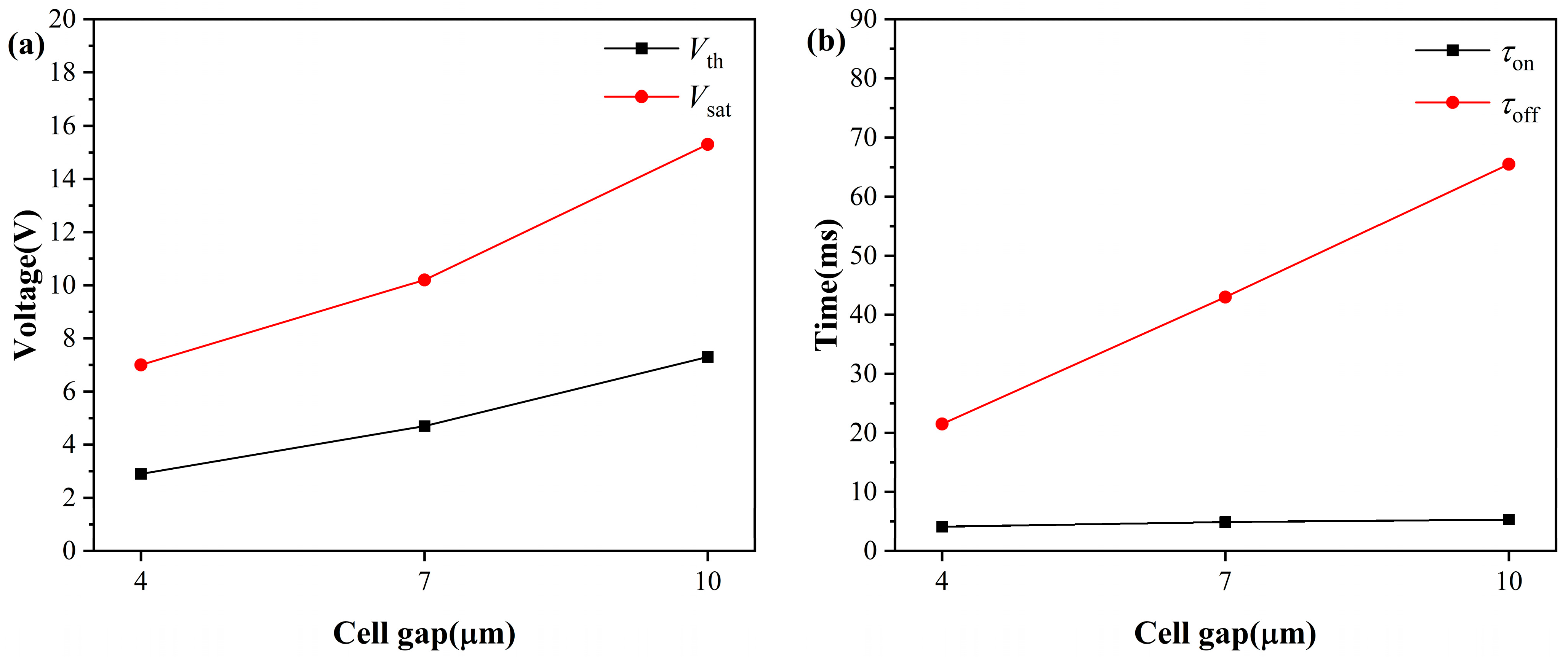 Molecules 31 01402 g005 Molecules 31 01402 g005