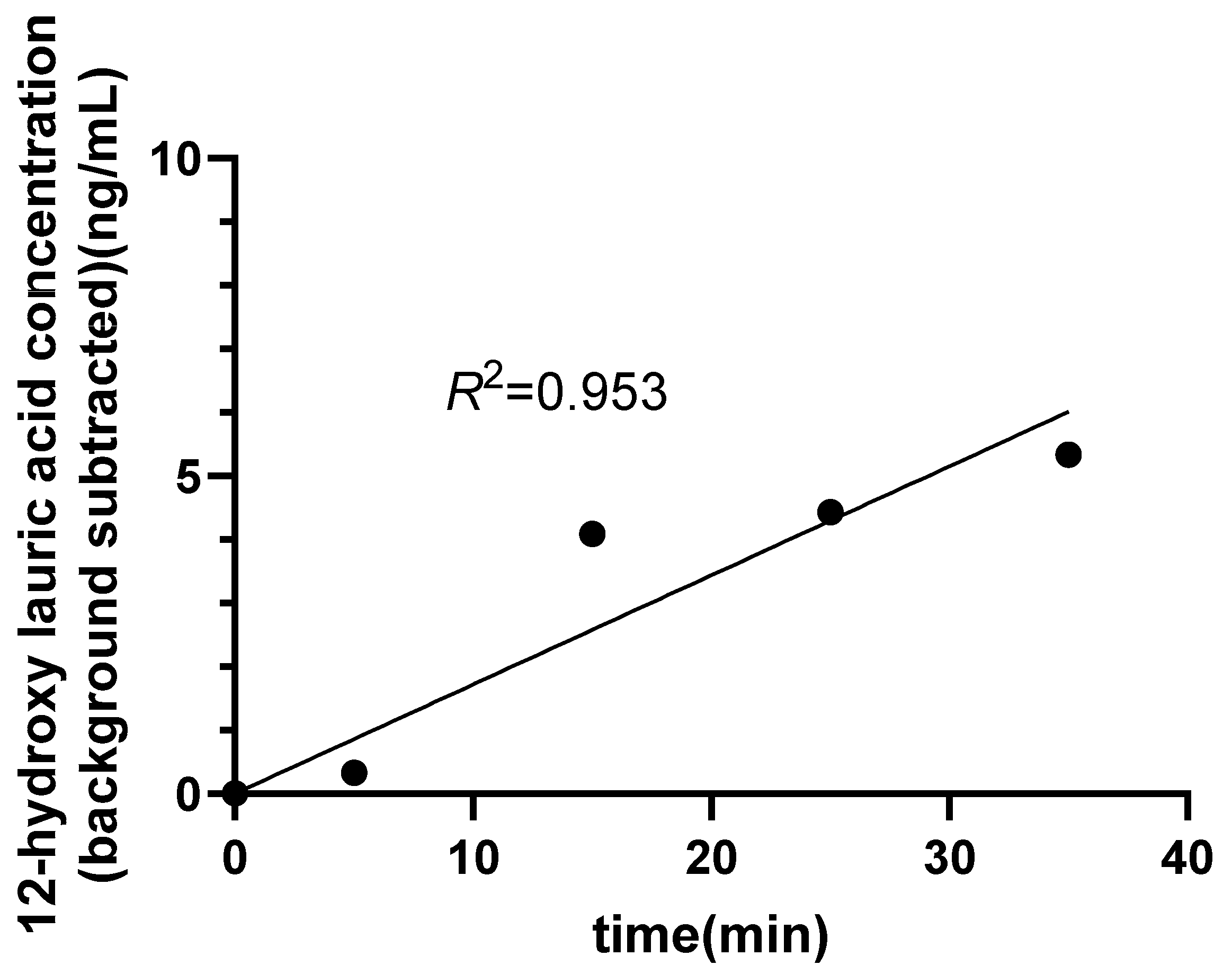 Molecules 31 01417 g004